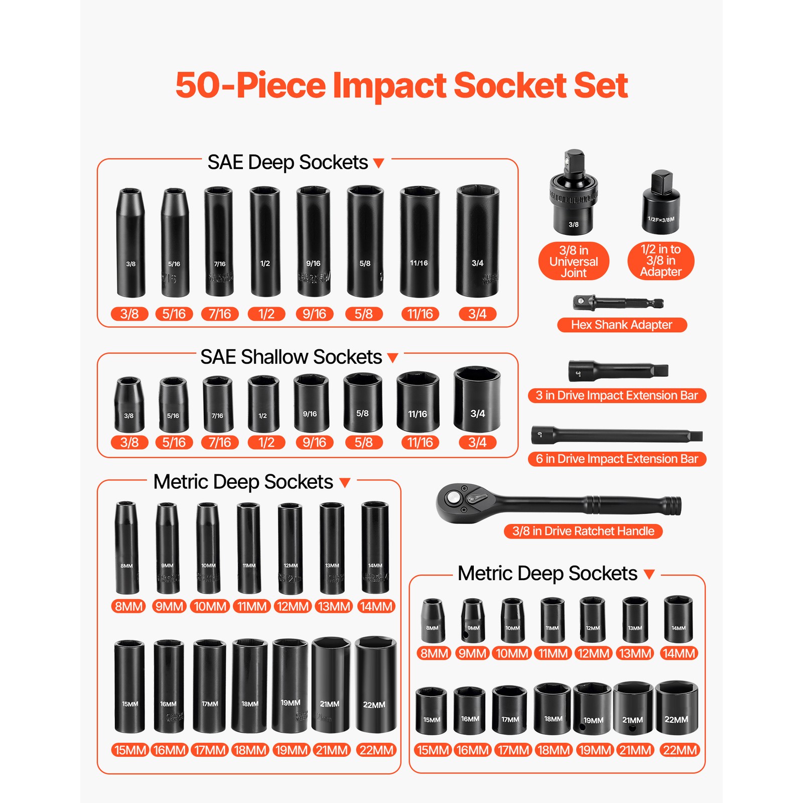 Uimoso 3/8 in Drive Impact Socket Set, 50-Piece SAE 5/16-3/4 in & Metric 8-22 mm