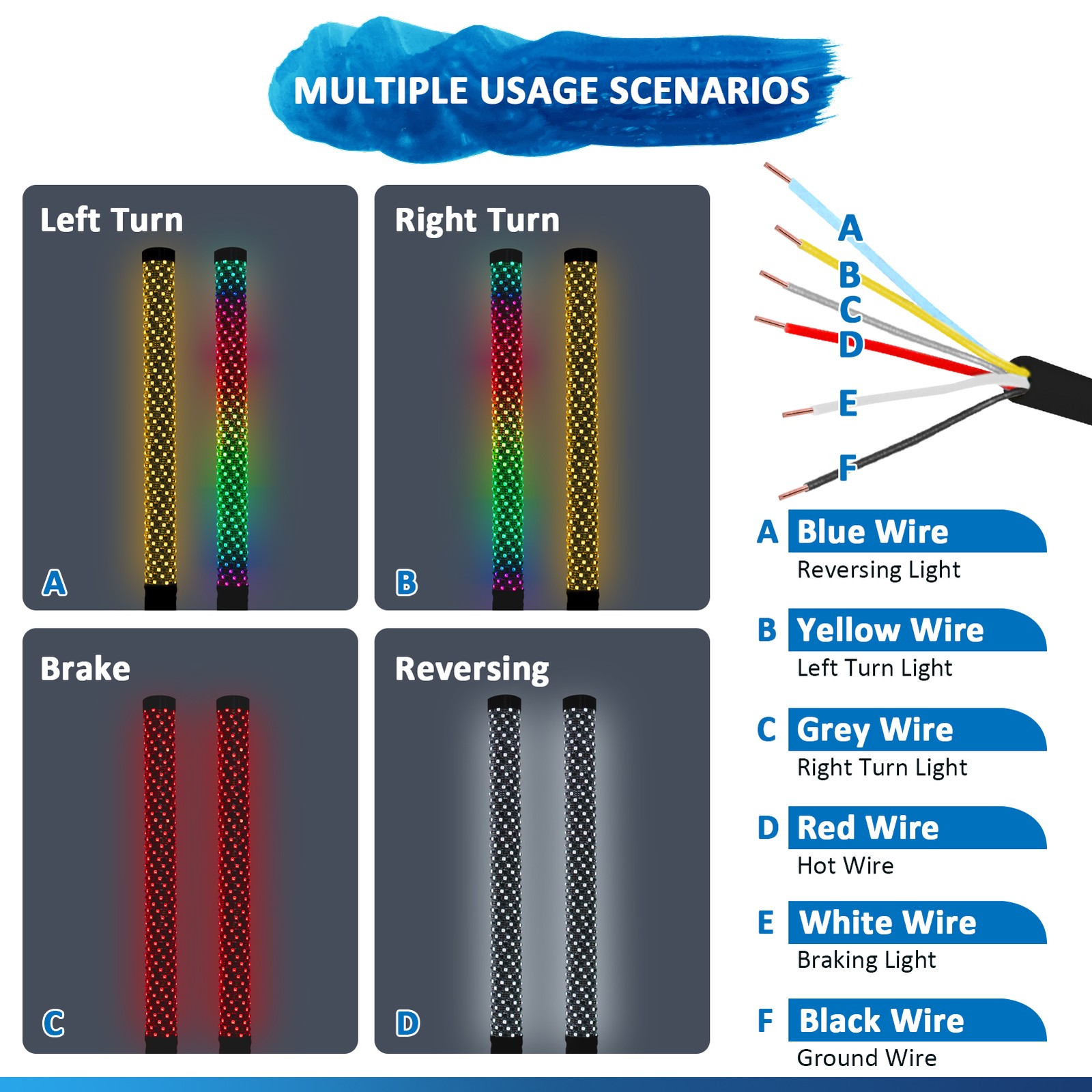 Pair 2FT Spiral LED Fat Whip Light Antenna RGB Chasing For Can-am X3 RZR UTV ATV