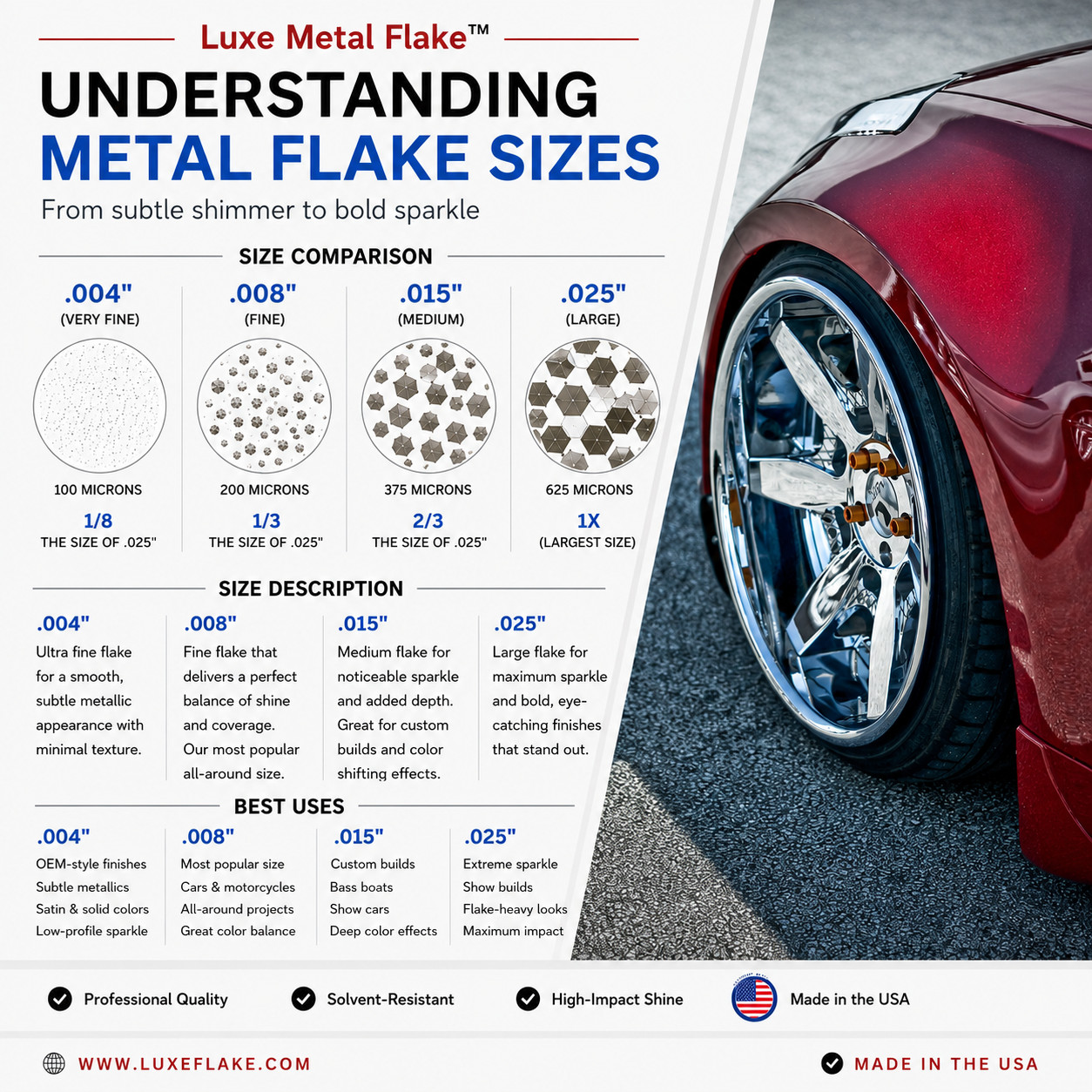 Chrome Silver Metal Flake 2 Pack – 2oz .015″ & 2oz .025″ – Medium & Large Cut