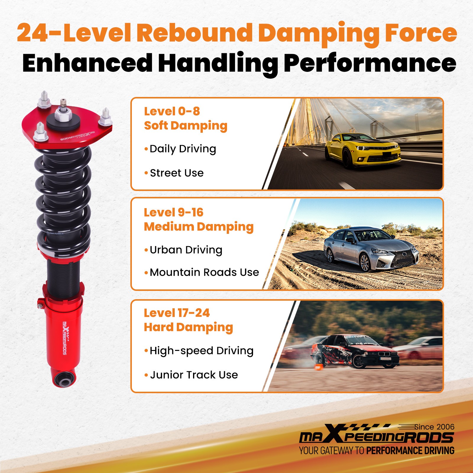 MaXpeedingrods Coilovers Suspension Kit 24 Way Damping For Lexus SC430 2001-2010