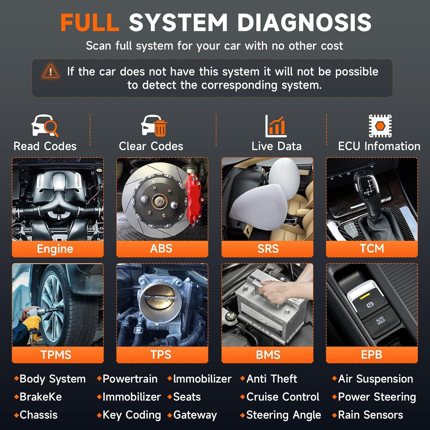 Bidirectional OBD2 Scanner All System Diagnostic Tool TPMS Programming Relearn