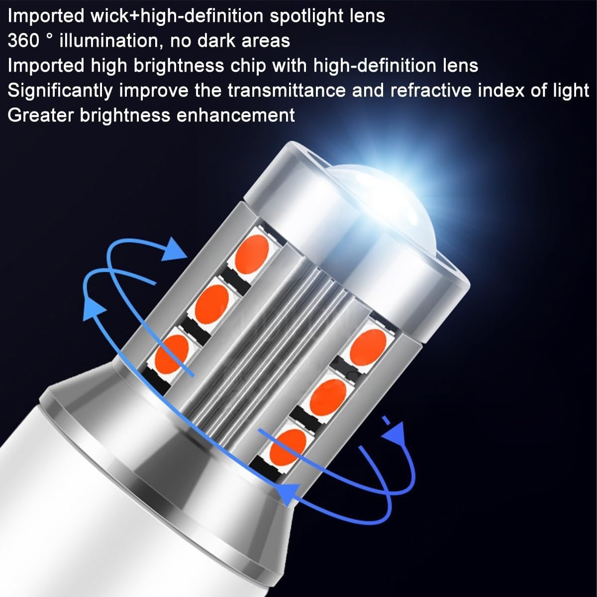 Durable 2PCS 3157 T25 LED Signal Bulbs – Easy Installation & 50,000 Hours Life