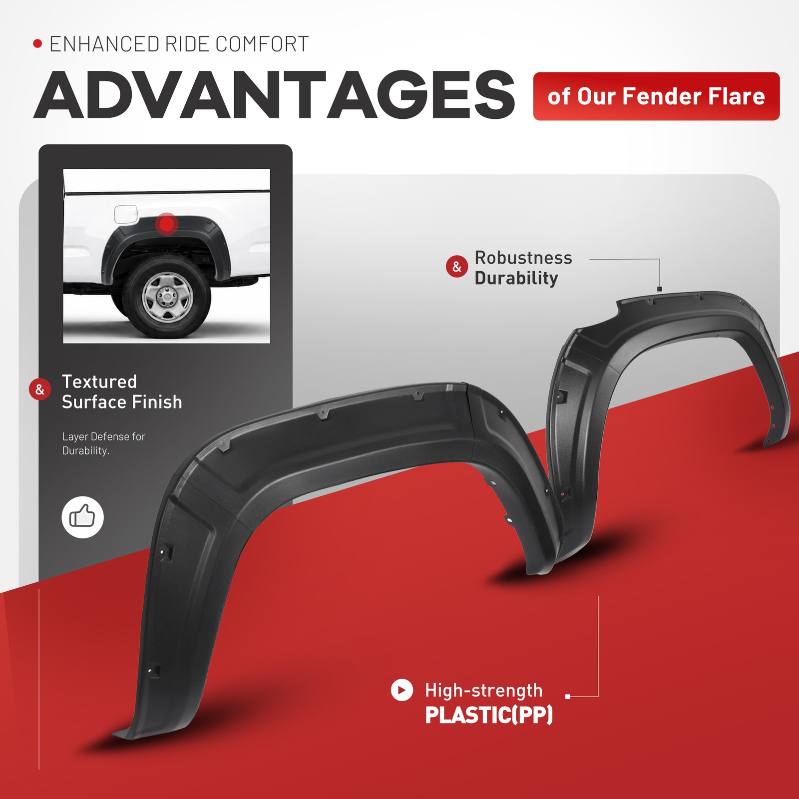 Front Rear Pocket Rivet Fender Flares Set Textured For 2016-2023 Toyota Tacoma