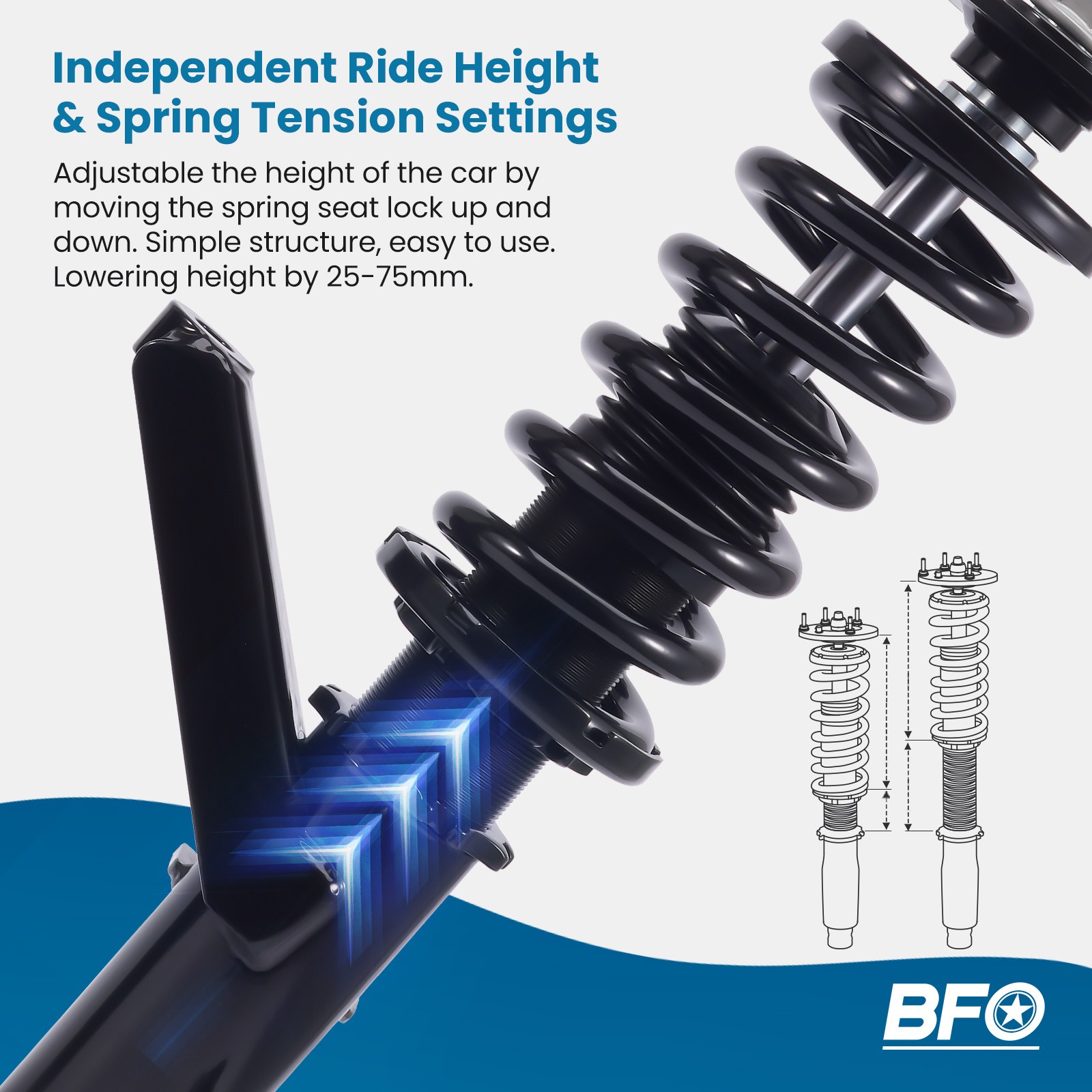 BFO Coilovers Adjustable Suspension Lowering Kit For Honda Civic EM2 2001-2005