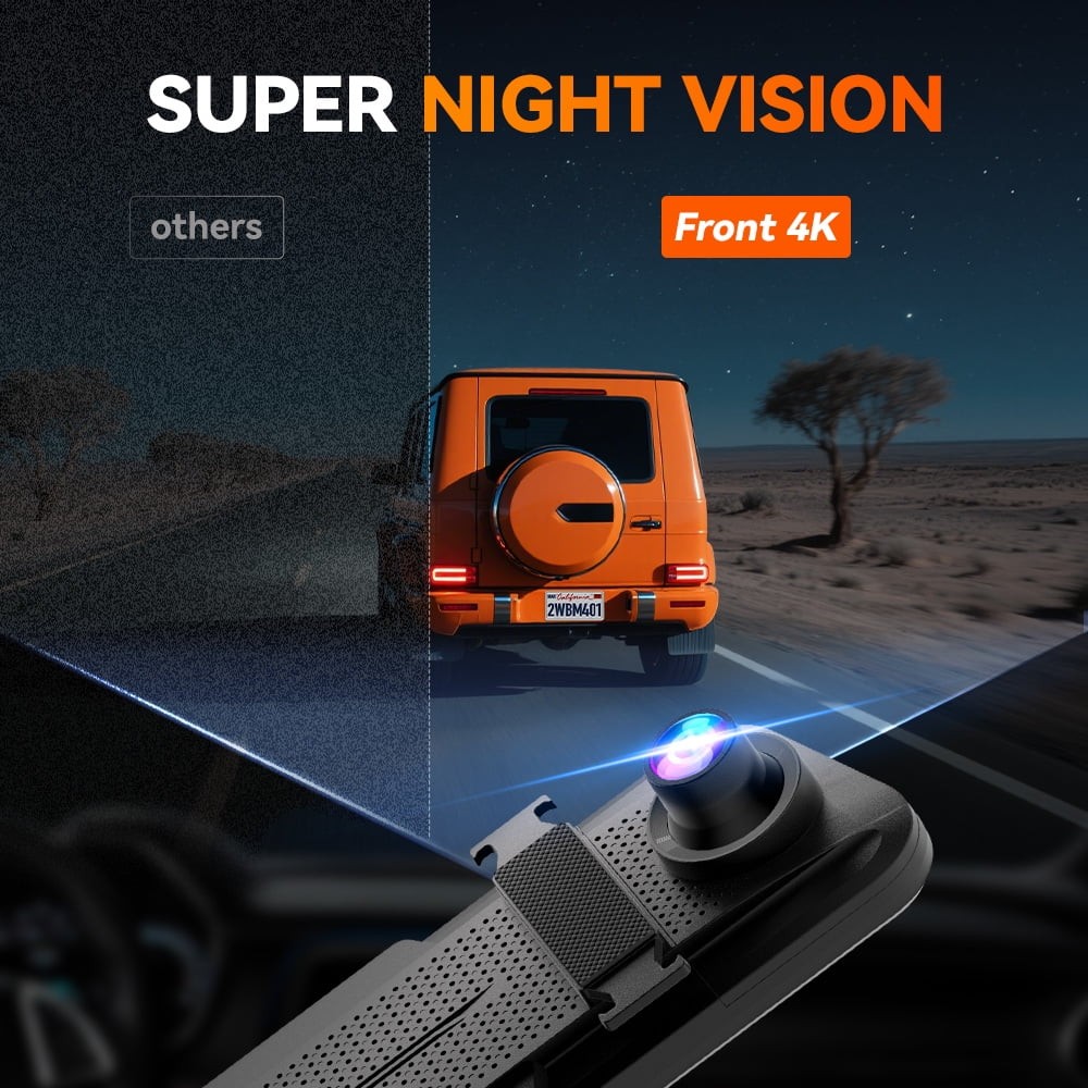 WOLFBOX Dash Camera 4K Dash Cam Front and Rear, FREE 64GB Card Parking Monitor