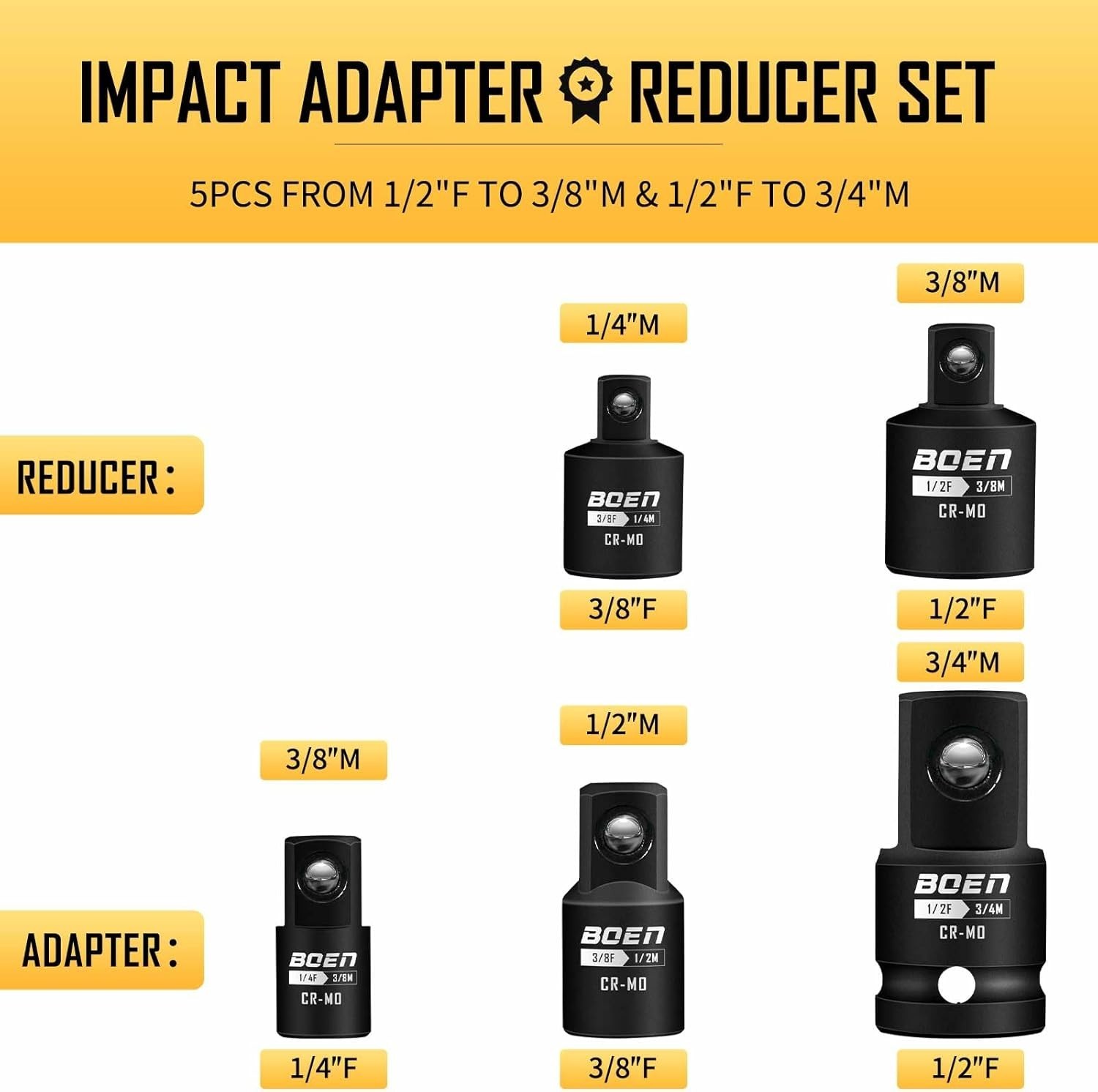 Versatile SAE Impact Adapter Set – 5 Piece CR-MO Steel, Perfect for Home Repairs