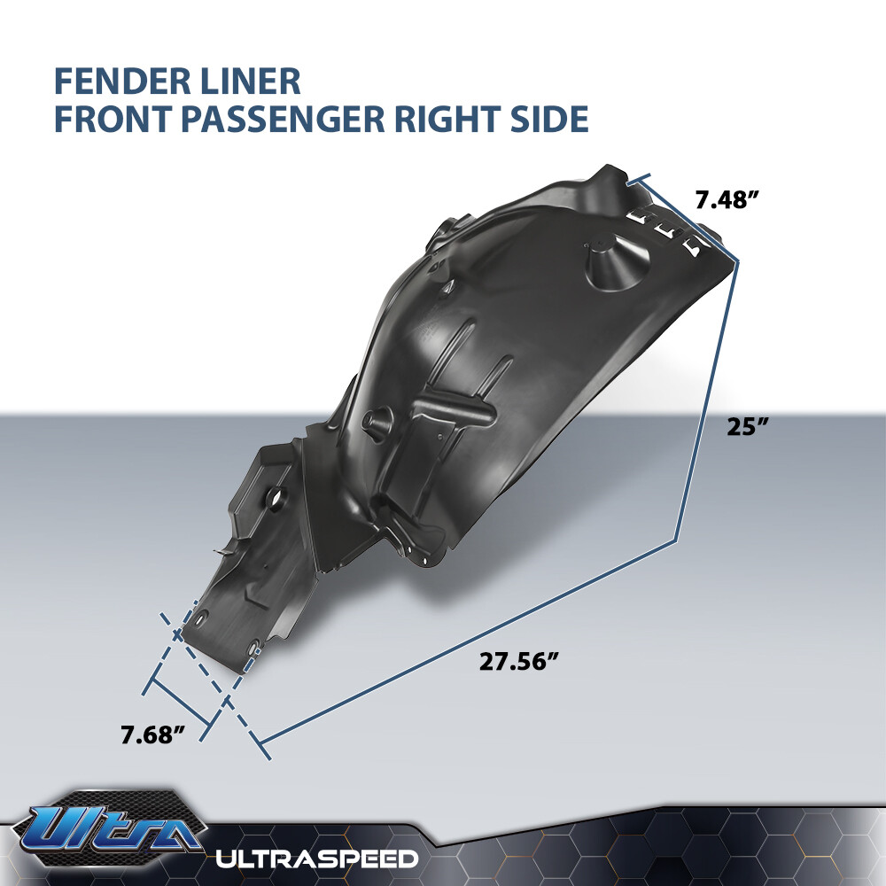Front Fender Liner Rear Section Right Side Fit For 15-17 Mercedes-Benz C Class
