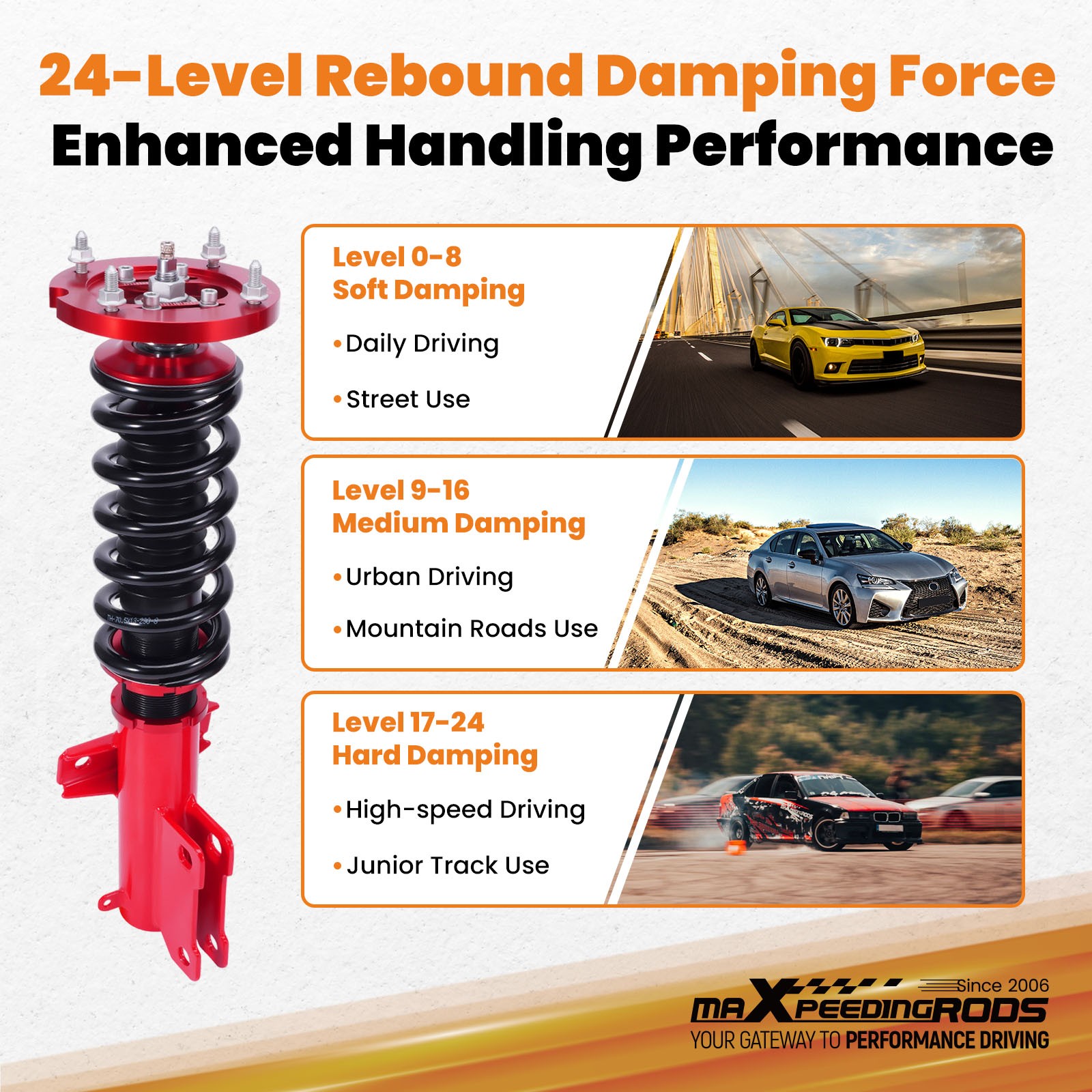 MaXpeedingrods Front Coilovers Suspension Kit For Ford Mustang & GT 2005-2014