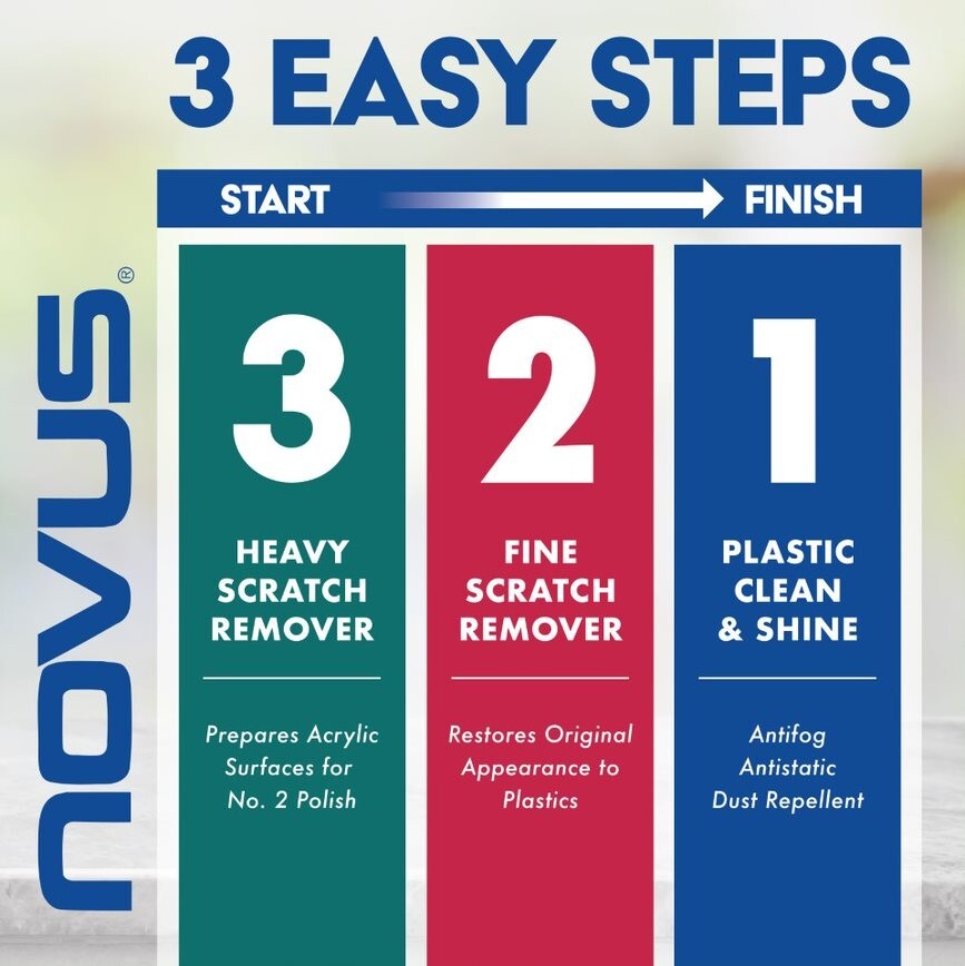 Novus Plastic Polish Kit #1, #2, & #3, 2oz. Bottles w/ Premium Polish Mates