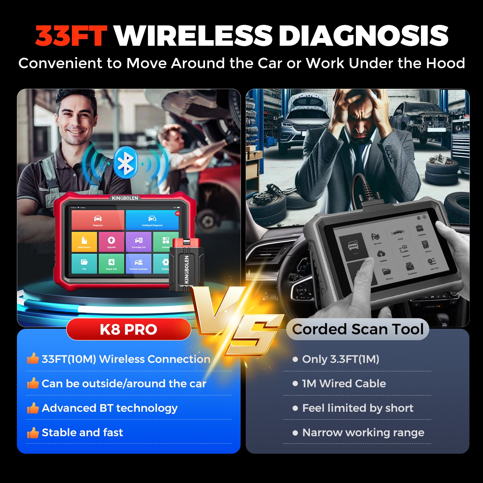 KINGBOLEN K8 PRO OBD2 Scanner Auto Bidirectional Diagnostic Tool ECU KEY Coding