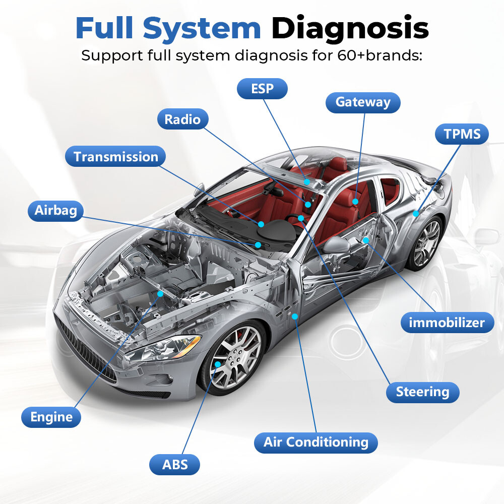 2024 TOPDON TopScan Full System OBD2 Scanner Diagnostic Tool For vehicle