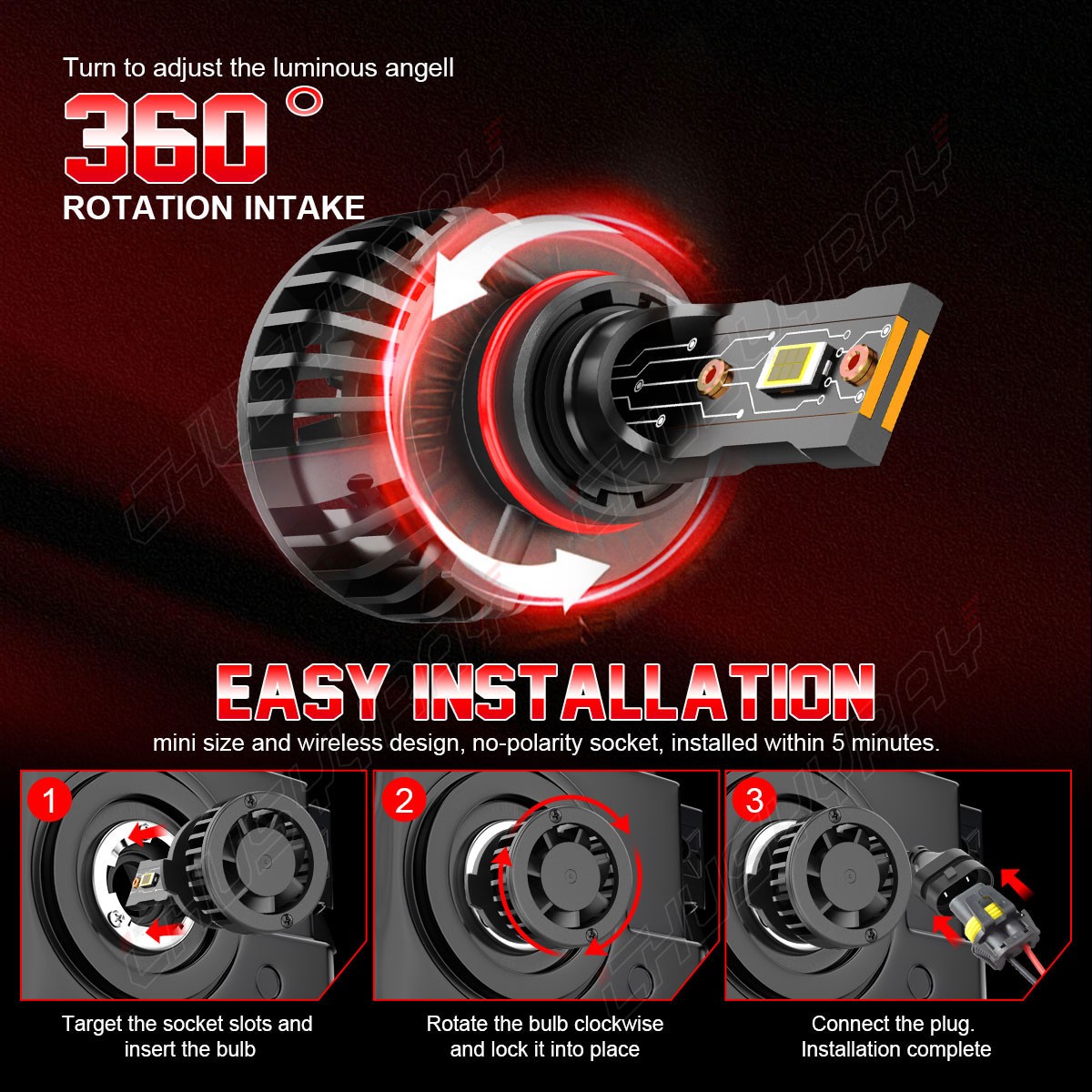For Ram 1500 2011-2018 LED Headlights Kit Hi-Lo Beam + Fog Light Bulbs 12000LM