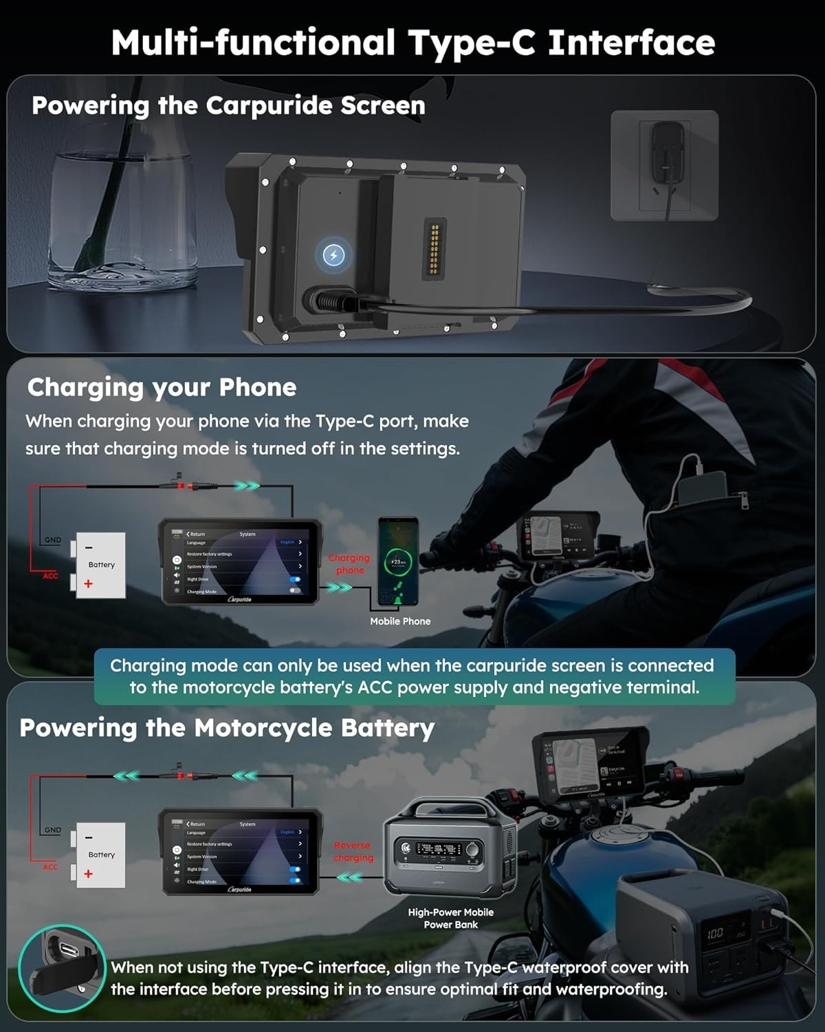 Carpuride 6.25″ Motorcycle CarPlay Android Auto TPMS GPS – NIB