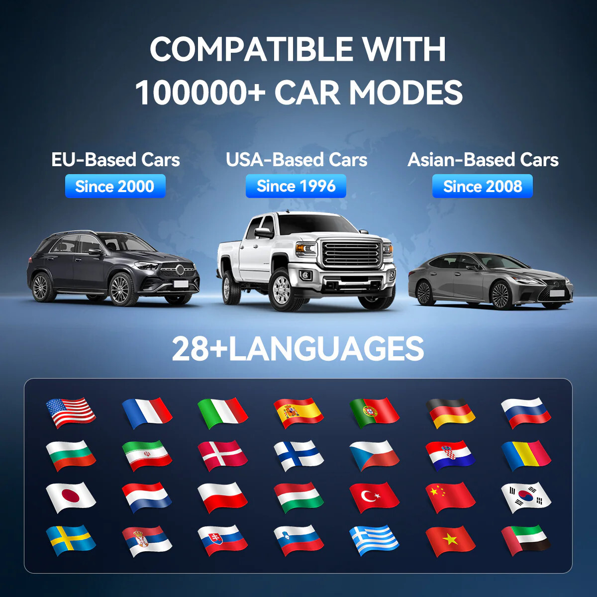 MUCAR 892BT TPMS OBD2 Scanner Diagnostic Tool Bidirectional ECU Coding 35+ Reset