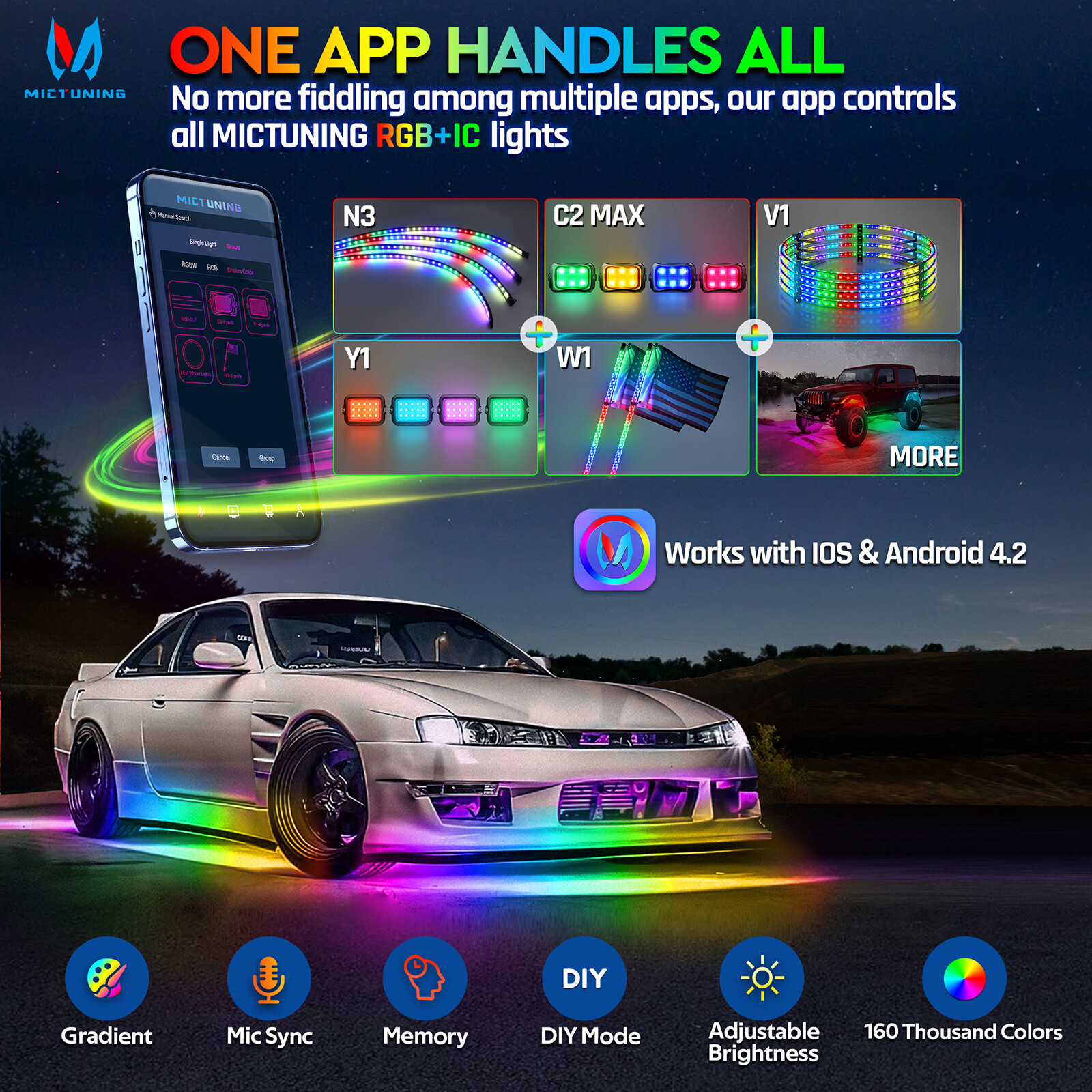 MICTUNING RGB+IC Underglow LED Neon Kit Dream Color Car Truck Light Strip kit