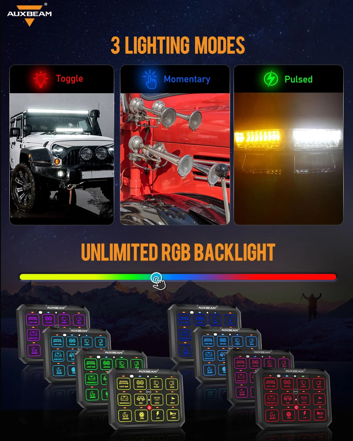 Switch Panels