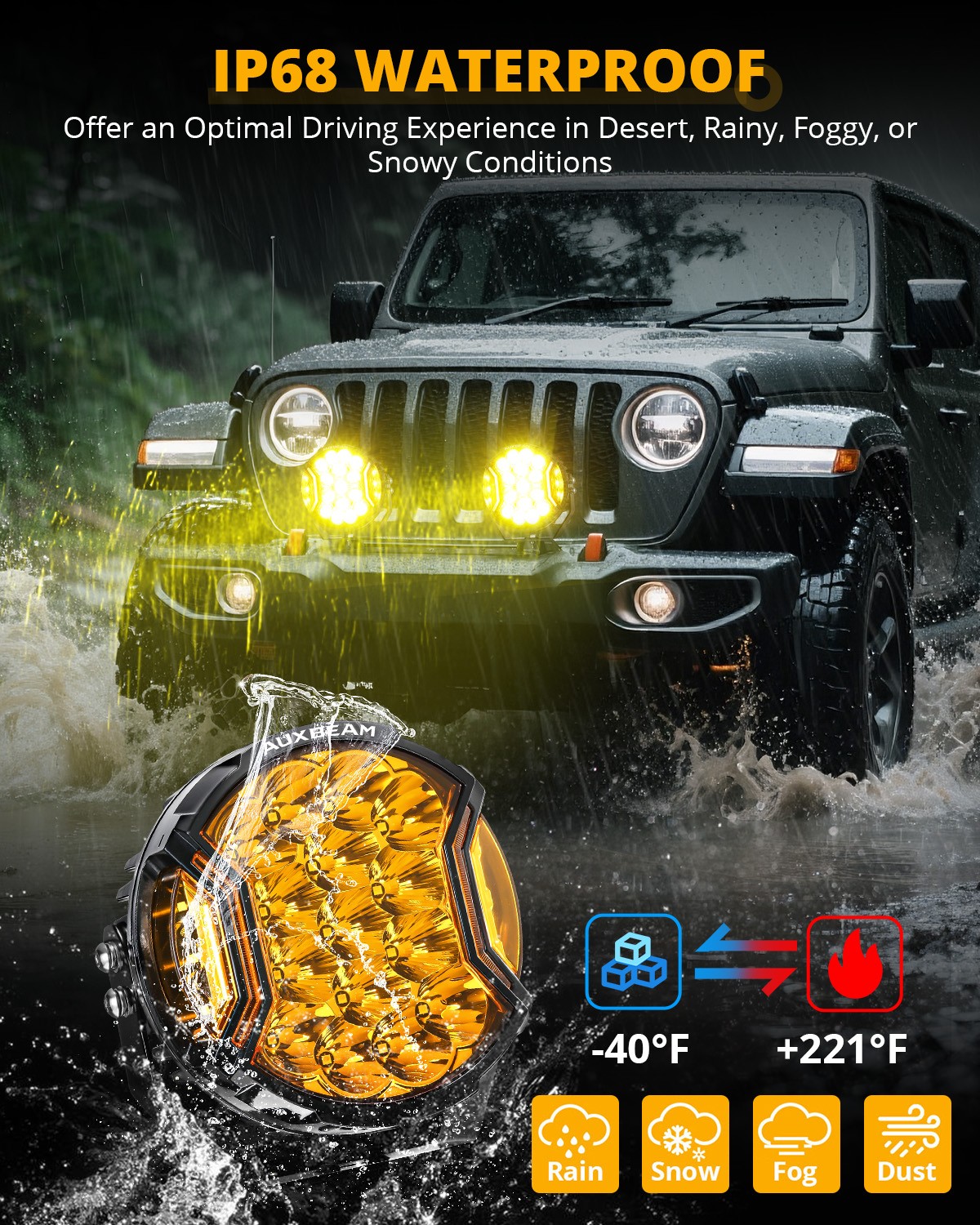AUXBEAM V-ULTRA 3″/5″/7″/9 Inch LED Side Shooter Amber/White Driving Light Pods