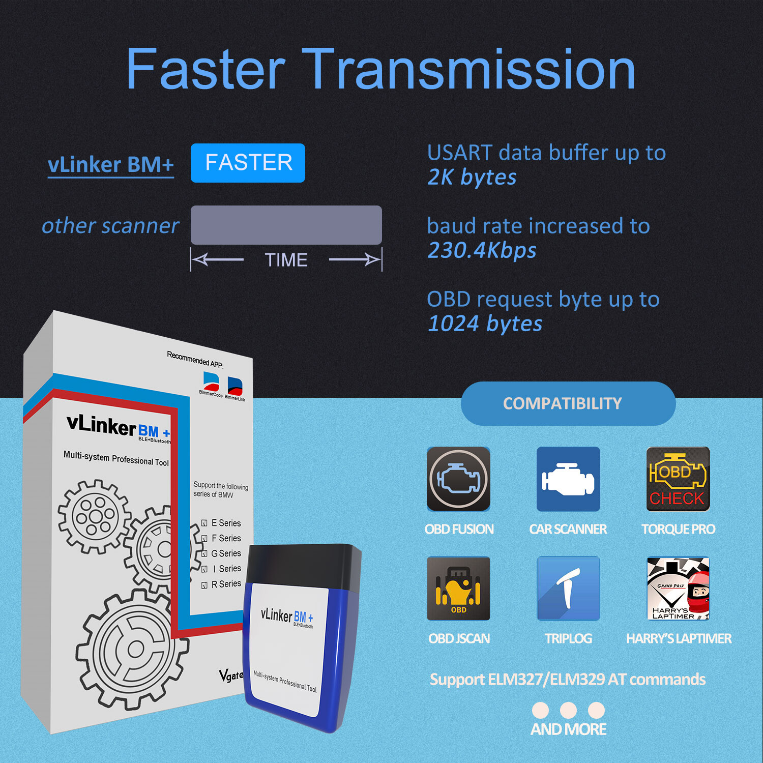 Vgate vLinker BM+ BT 4.0 OBD2 Diagnostic Scanner Tool BIMMERCODE For IOS Android