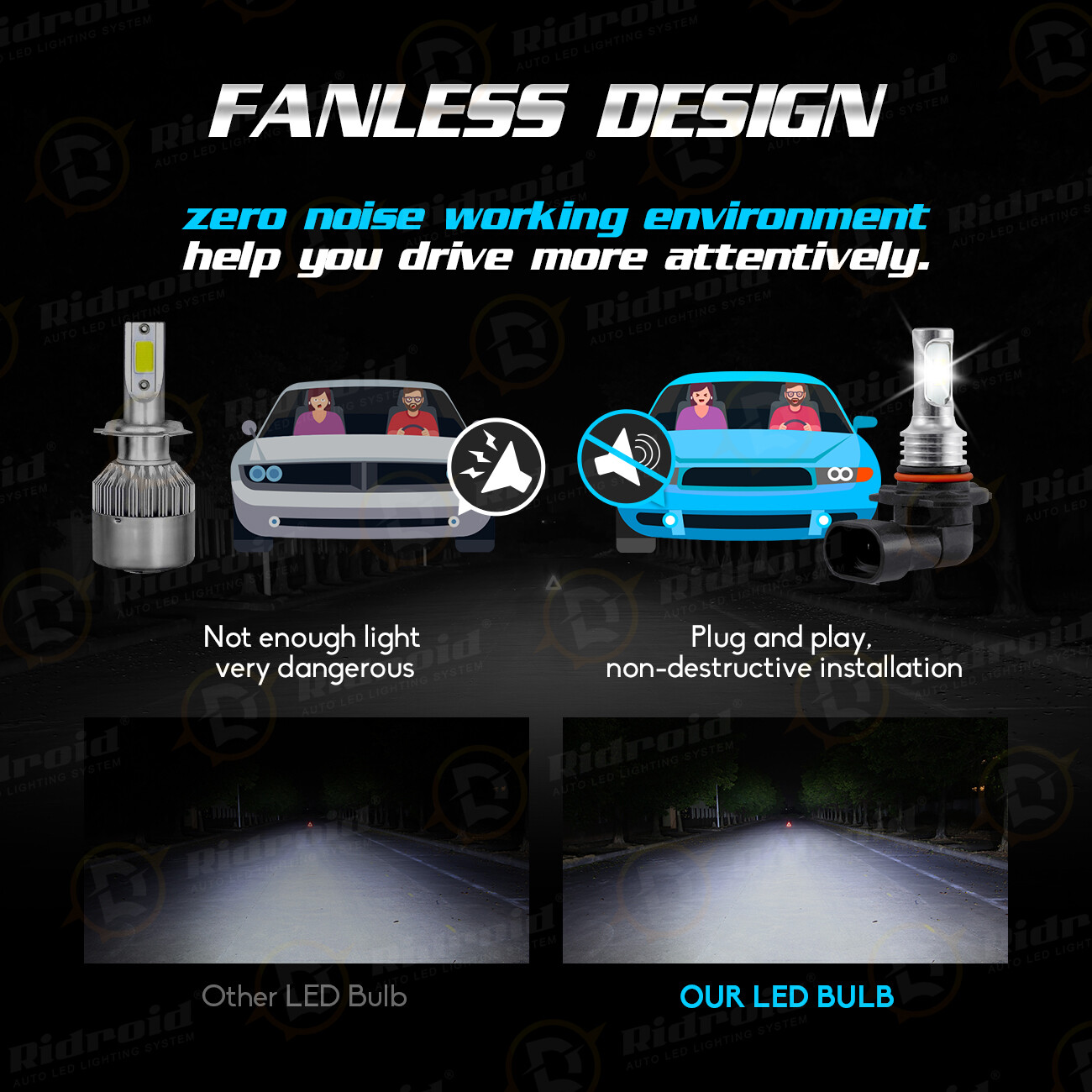 Amazing 9006 HB4 LED Headlight Bulbs Kit Low Beam Fog Lights Upgrade 200W 6000K