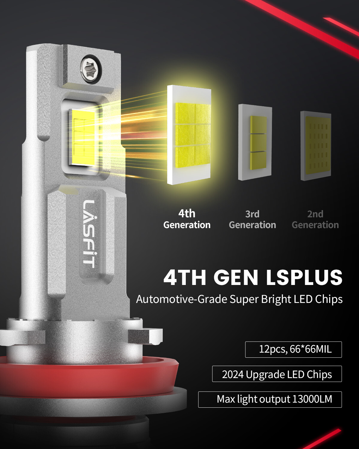 Lasfit H11 LED Headlight Low Beam Bulbs Lamps 130W 13000LM 6000K Ultra Bright