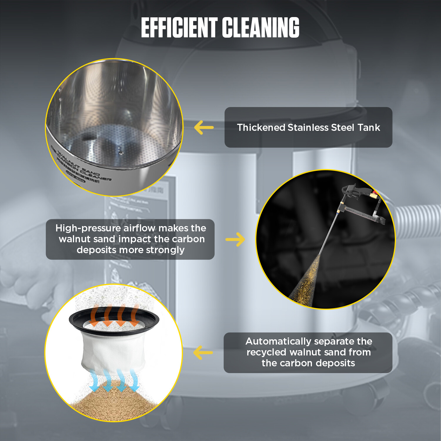 Walnut Blaster Engine Intake Valve Cleaning Carbon Deposits Cleaning Machine US