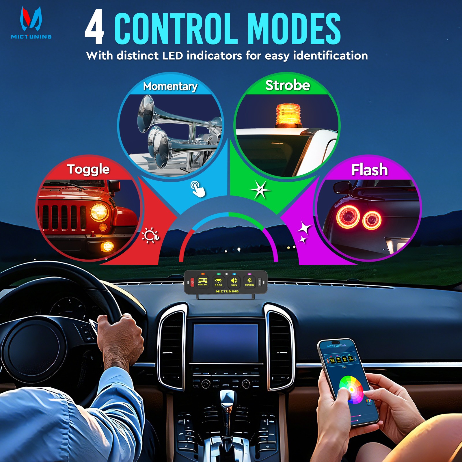 Wireless Slim 4 Gang Switch Panel w/App Control, 12V LED Circuit Relay System