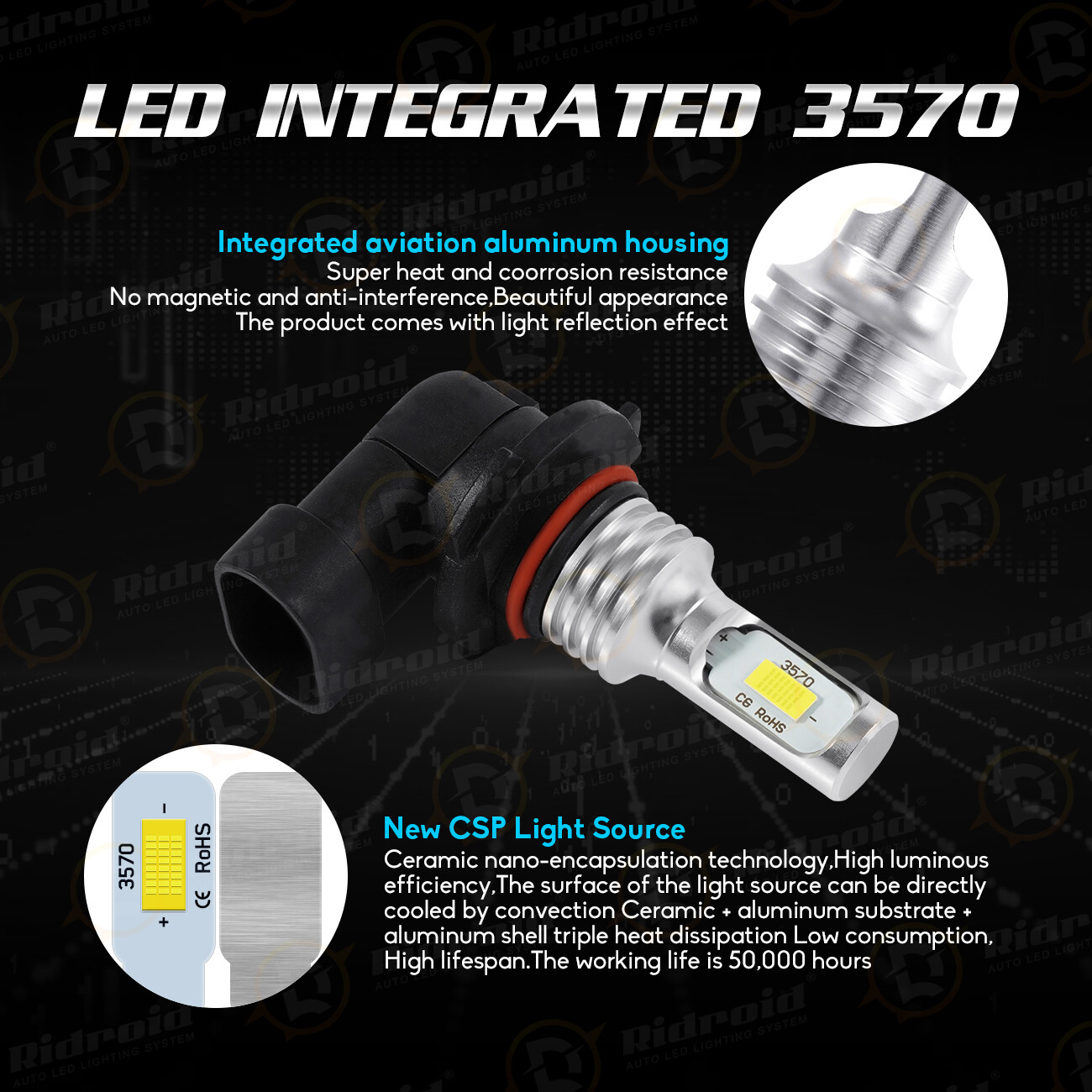 Amazing 9006 HB4 LED Headlight Bulbs Kit Low Beam Fog Lights Upgrade 200W 6000K