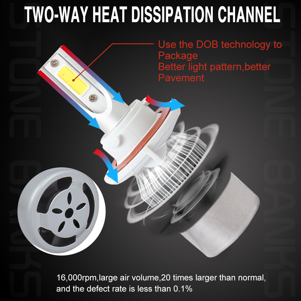 H13 9008 High Low Beam LED Headlight Bulb White 6000K Super Bright 6000K