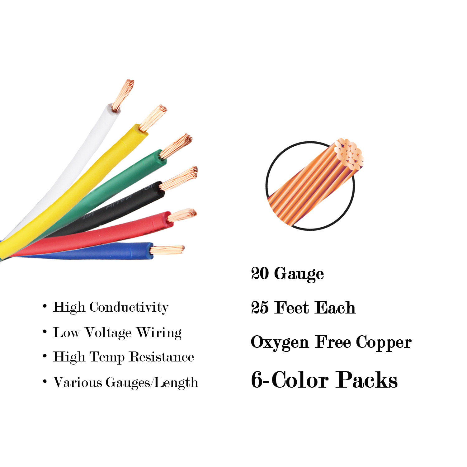 20 Gauge Ga Stranded Copper Primary Wire Auto Audio Light Cable 6 Colors 25FT EA