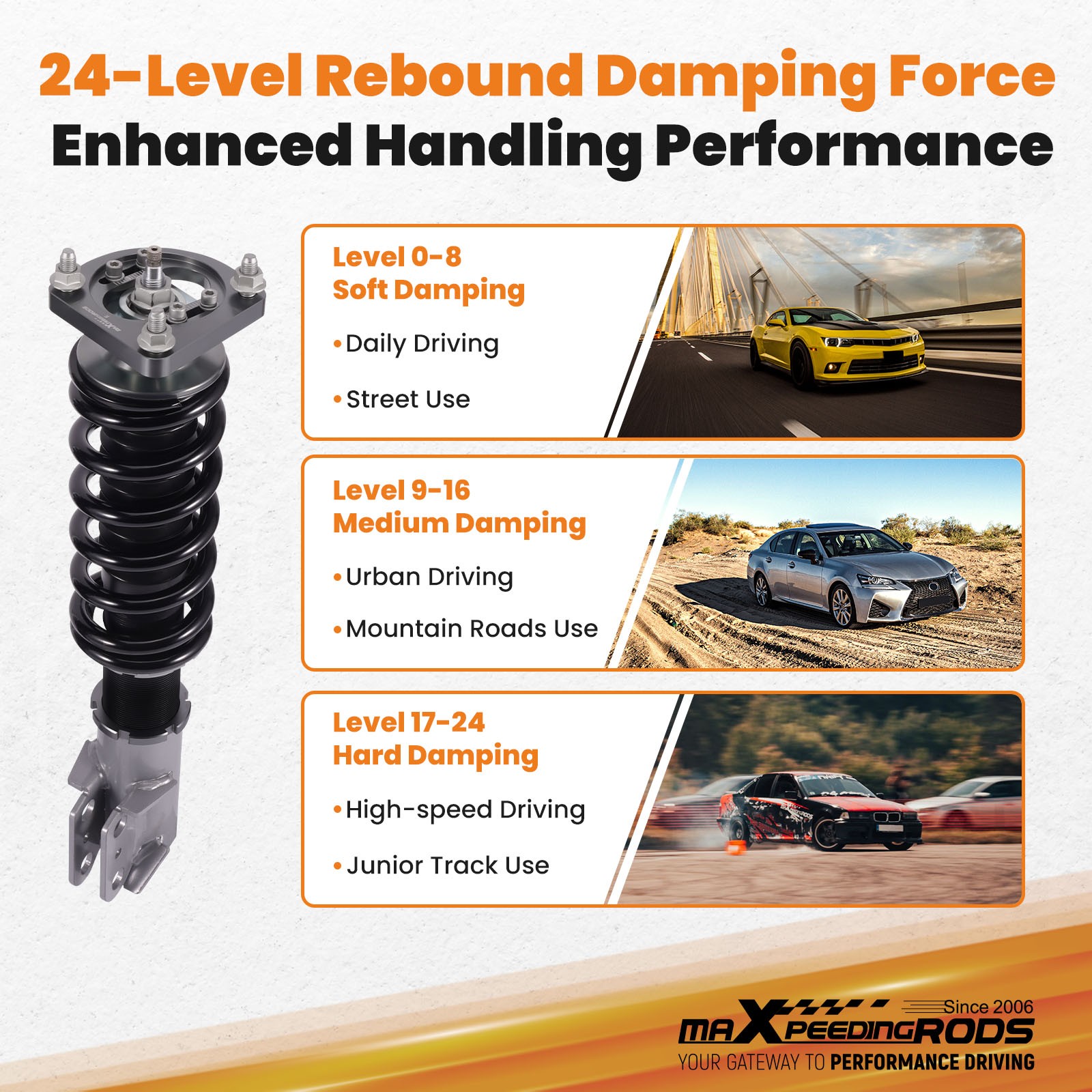 Maxpeedingrods 24 Way Damping Coilovers Suspension Kit for Ford Mustang 99-04