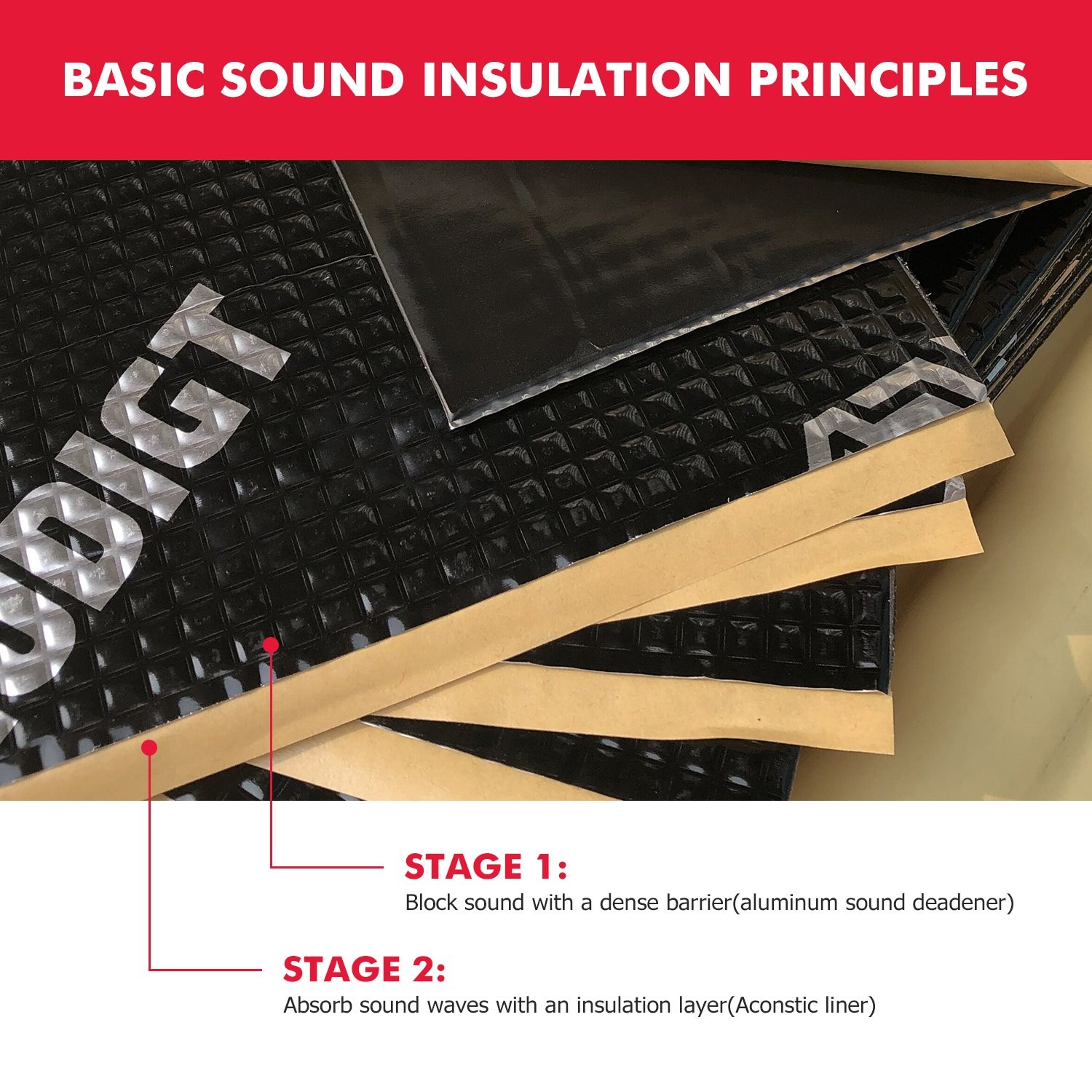 Self-Adhesive Heat Shield Car Sound Proofing Deadening Butyl Insulation Mat