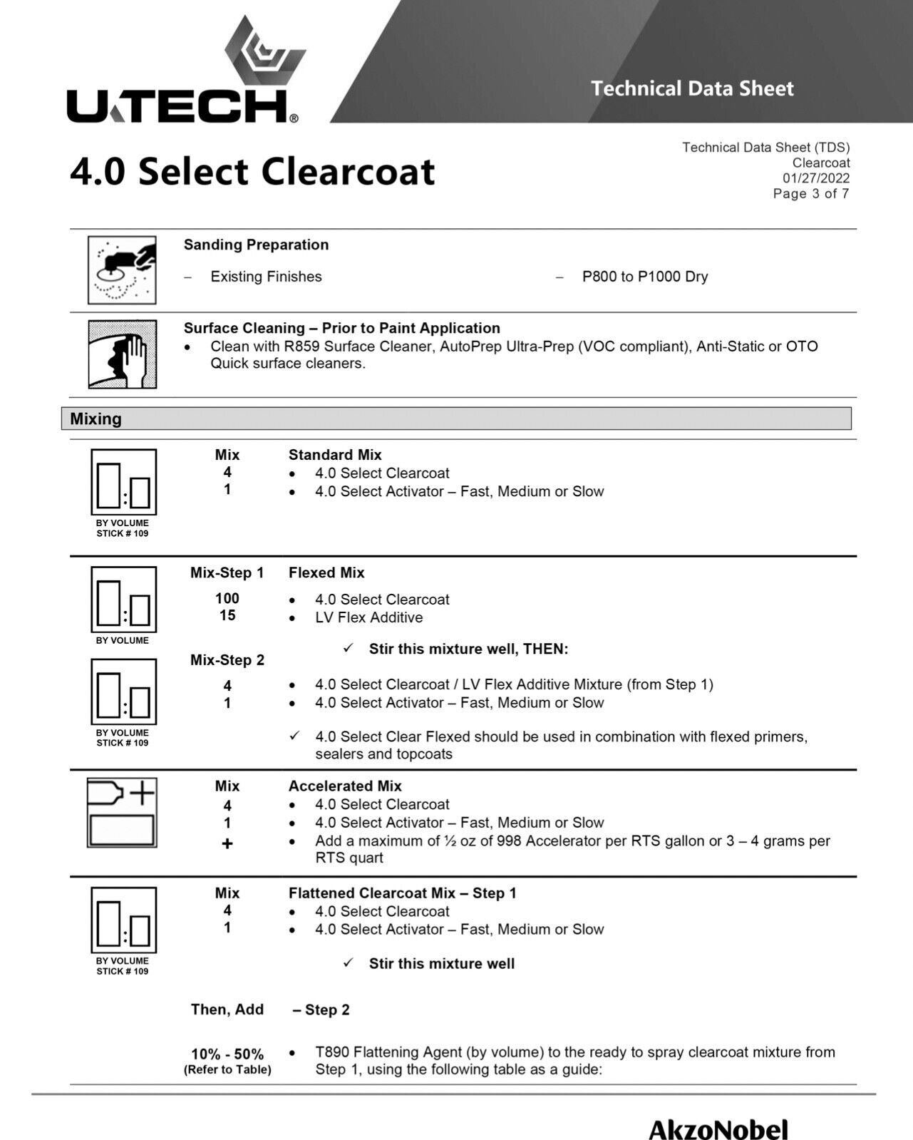 UTECH AkzoNobel U-TECH 4.0 Select Clear Coat Similar to Finish1 1.25 Gallon Kit