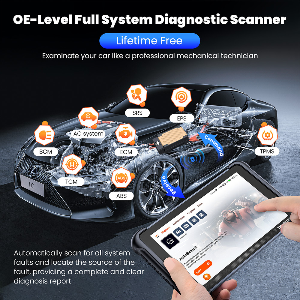ThinkScan 689BT Car Diagnostic Scan Tool Bidirectional E.CU Coding TPMS 4 SENSOR