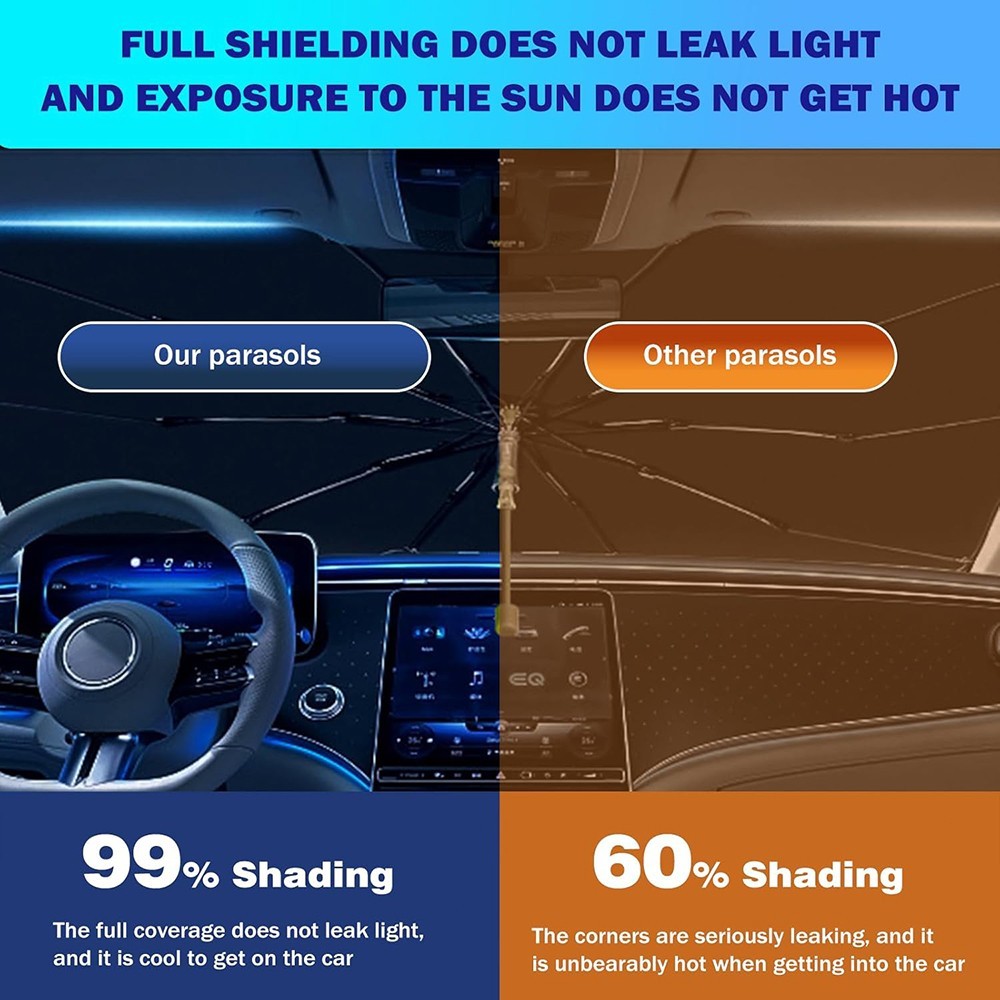 2-in-1 Windshield Sun Shades Visor Window Breaker Foldable UV Umbrella Universal