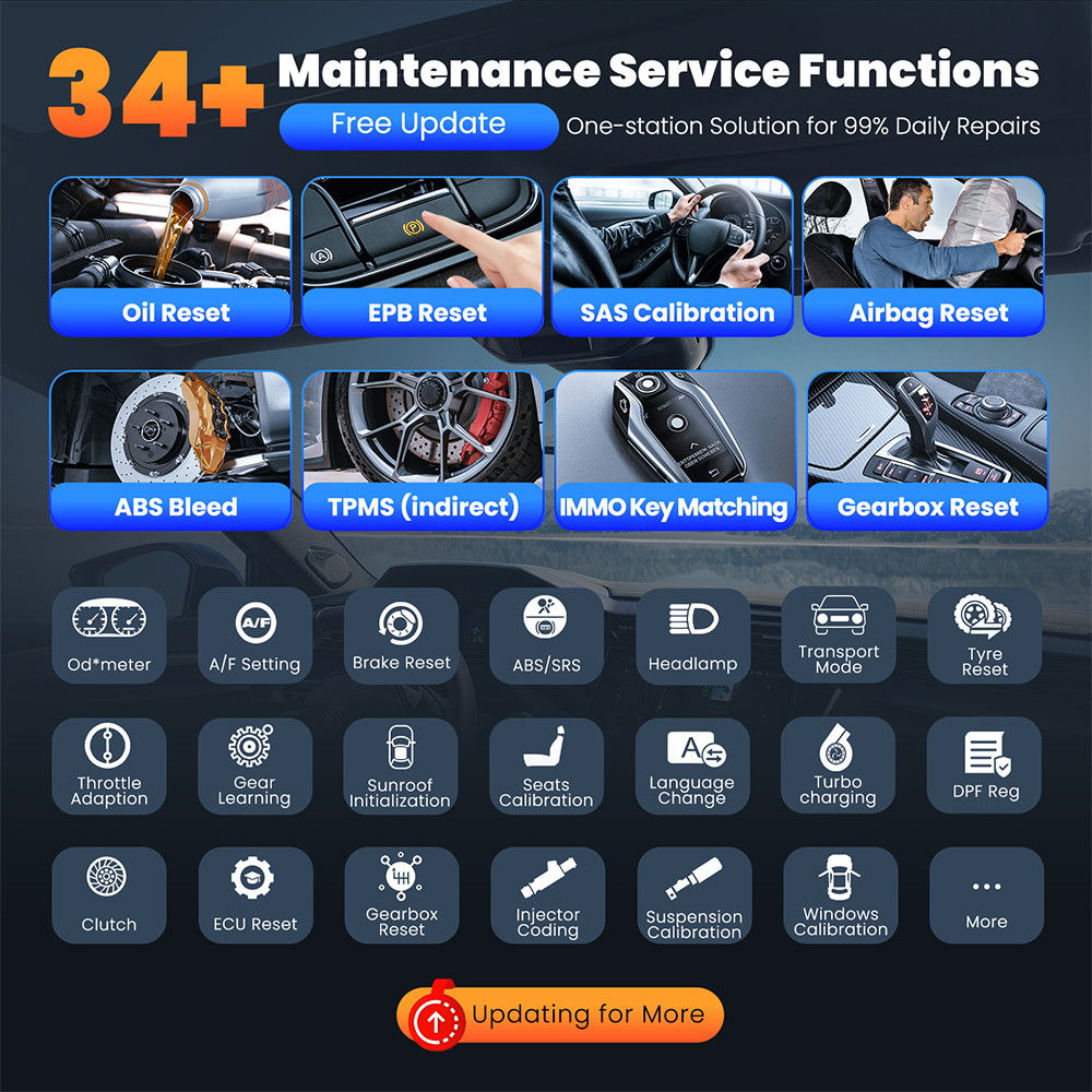 ThinkScan 689BT Car Diagnostic Scan Tool Bidirectional E.CU Coding TPMS 4 SENSOR