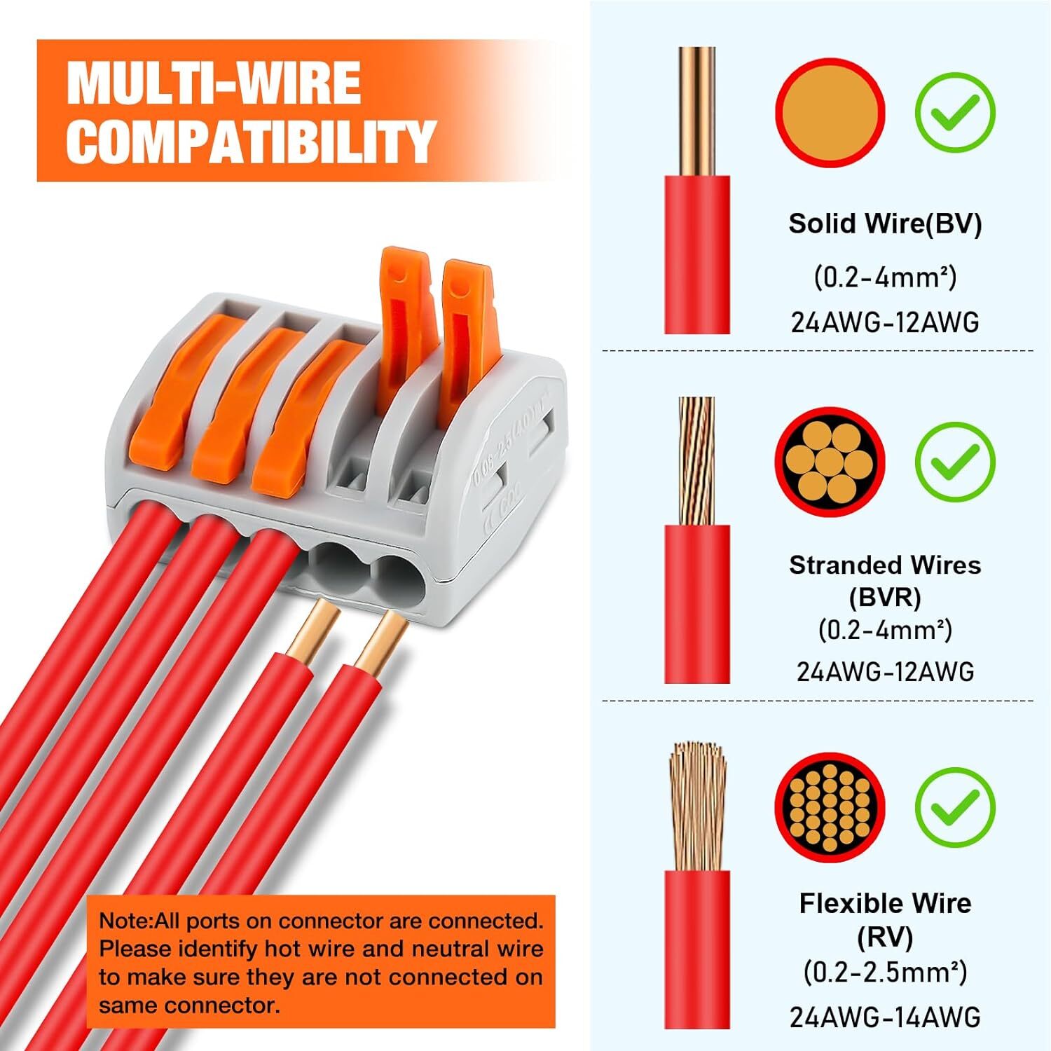 Nilight 115Pcs Lever Wire Connectors Kit 28-12AWG Inline Electrical Terminal