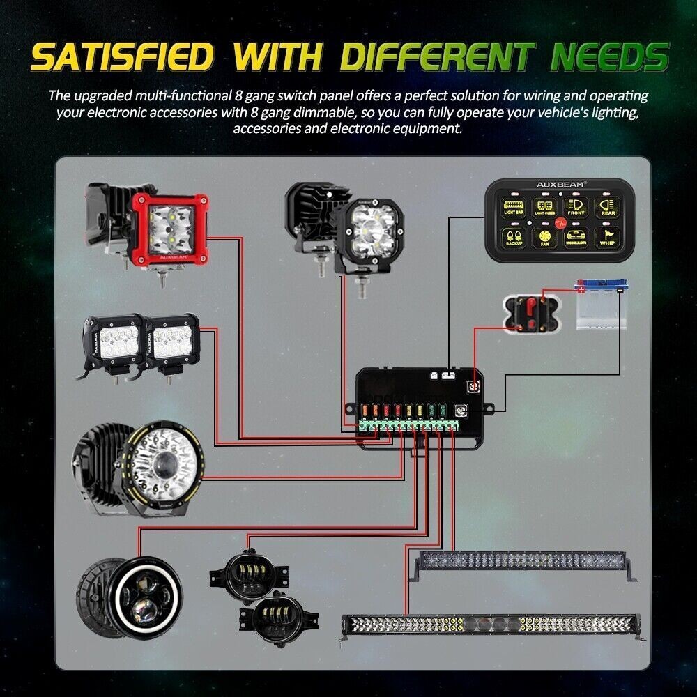 AUXBEAM AR-800 MULTIFUNCTION RGB SWITCH PANEL APP CONTROLLED FOR CAN-AM RZR XP