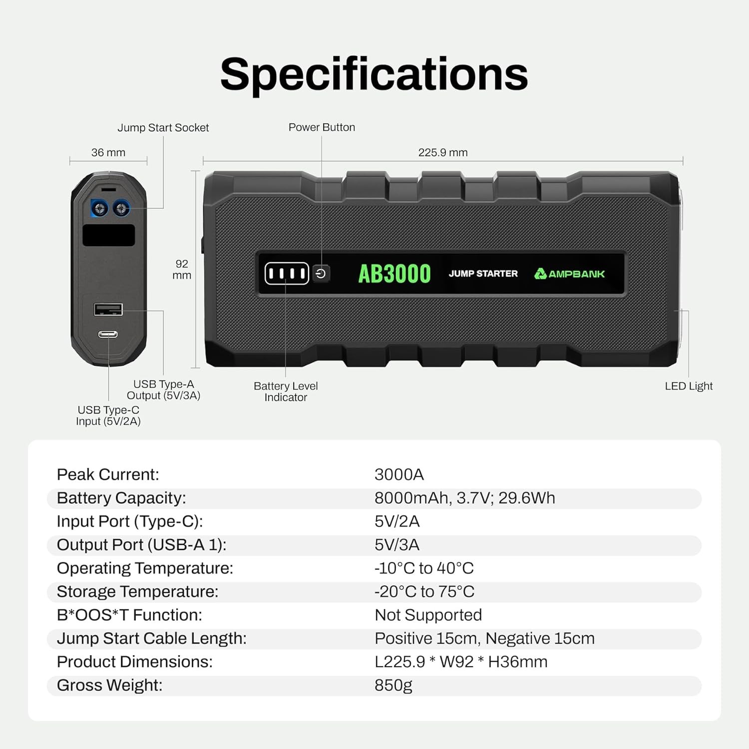 WOLFBOX Jump Starter , 4000A Portable Car Battery Booster