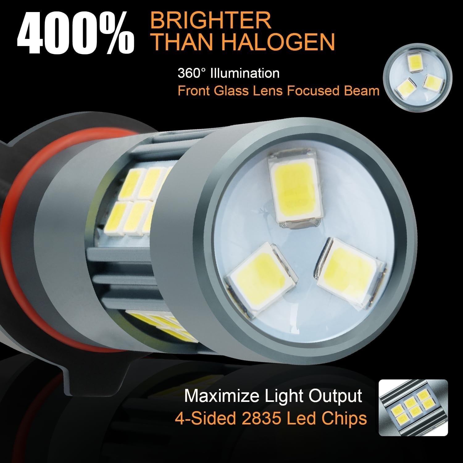 High-Power 9005 LED Fog Light Set – 50,000 Hours of Bright, Cool White Light