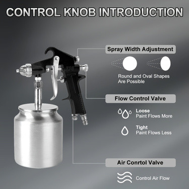Paint Sprayer, F-75 Spray Gun 1.5mm Nozzle w Cup for Automotive Furniture Parts
