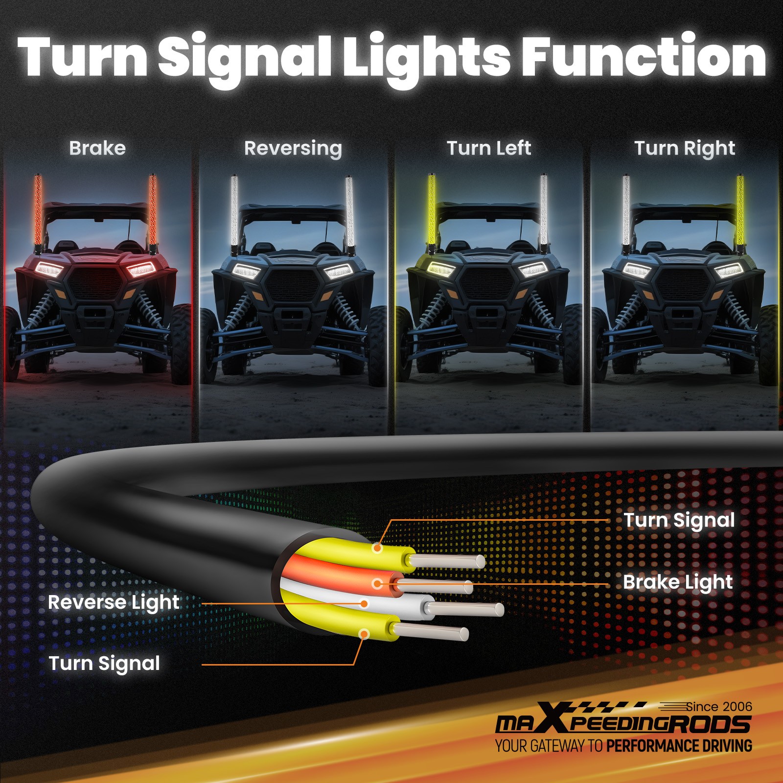 2PCS 2FT Spiral LED Fat Whip Light Antenna RGB Chasing For Can-am X3 RZR UTV ATV