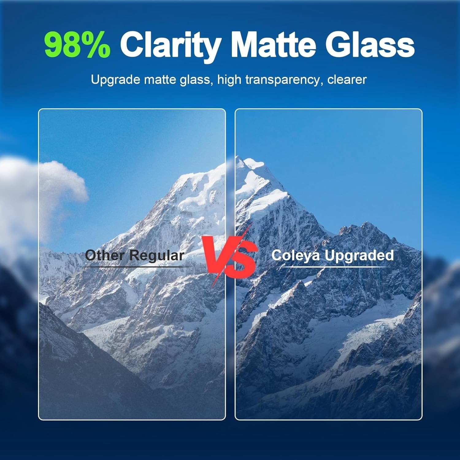 Anti-Glare Matte Screen Protector for 2021-2025 Grand Cherokee L 10.1-inch Touch