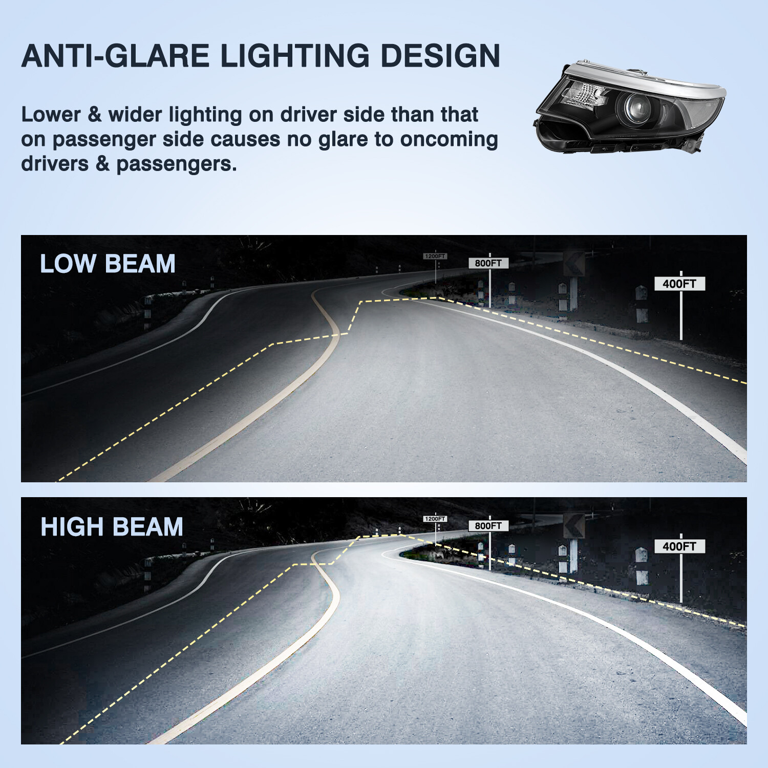 Halogen Model For 2011 2012 2013 2014 Ford Edge Black Headlight Headlamp Pair