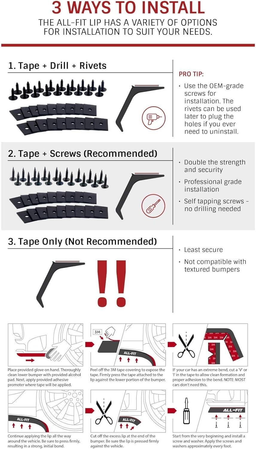 ALL-FIT 1.5in Universal Fit Front Bumper Spoiler Lip Splitter Protector (D-Gray)