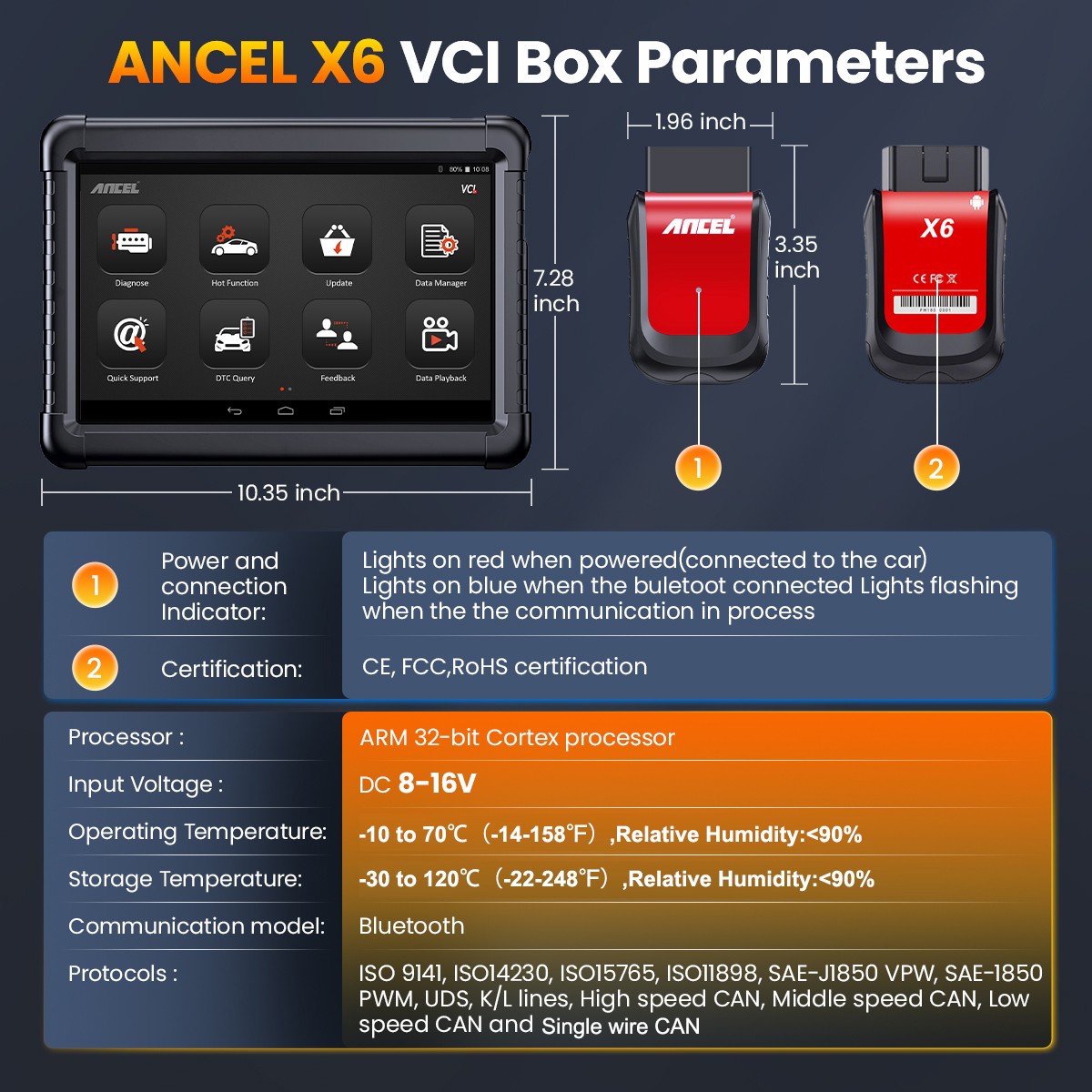 ANCEL BM500 All System OBD2 Scanner Code Reader for BMW Mini Car Diagnostic Scan