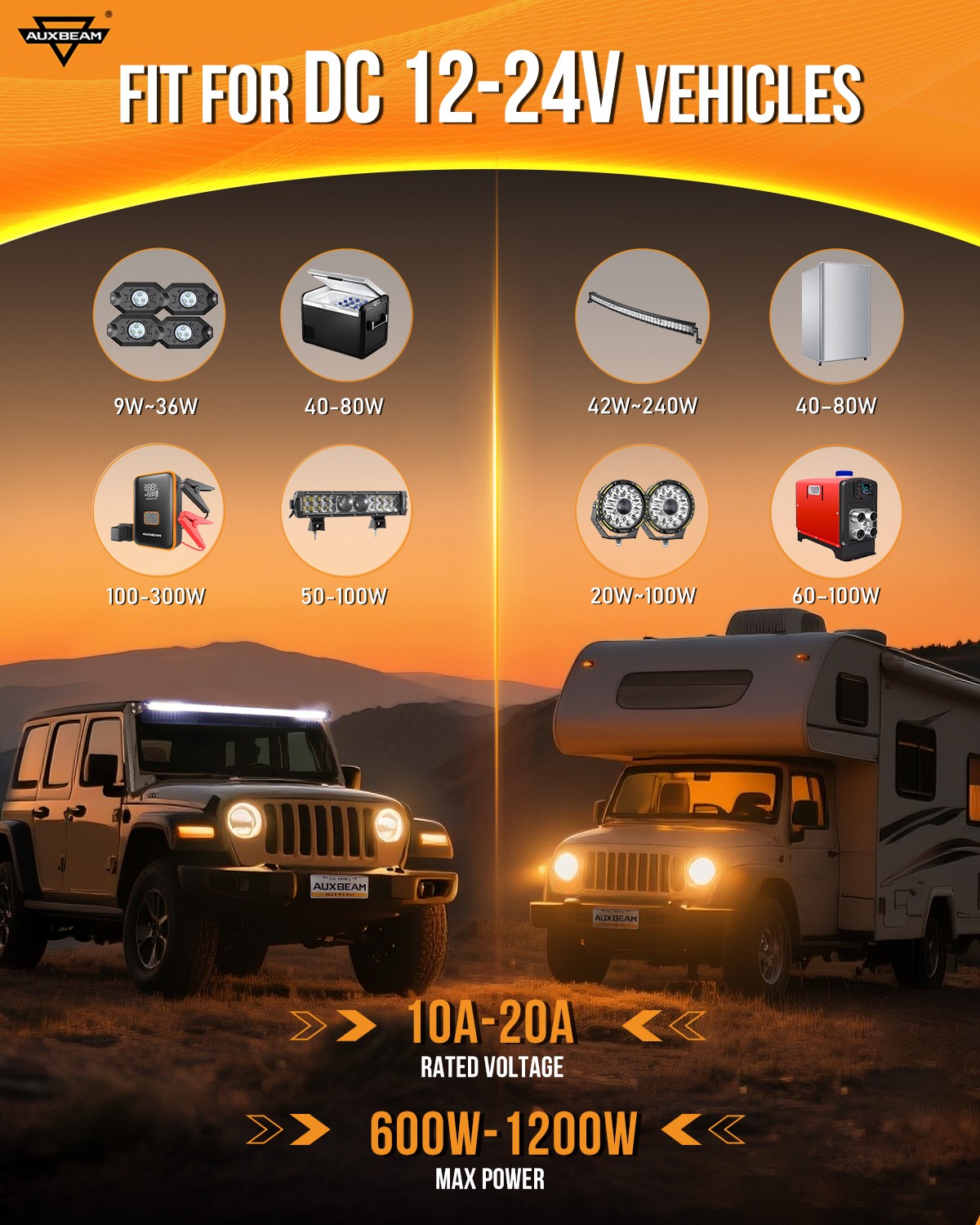 AUXBEAM AR-800 Multifunction RGB Switch Panel w/ bluetooth Controlled for Can Am