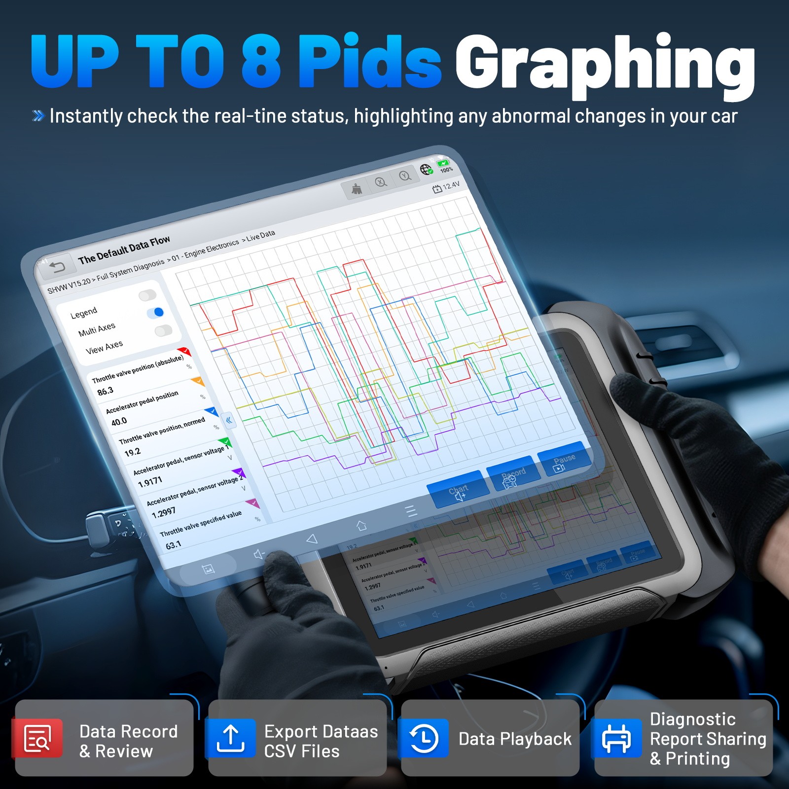 XTOOL D8S Auto Diagnostic OBD2 Scanner E.CU Coding Topology Mapping 38+ Resets
