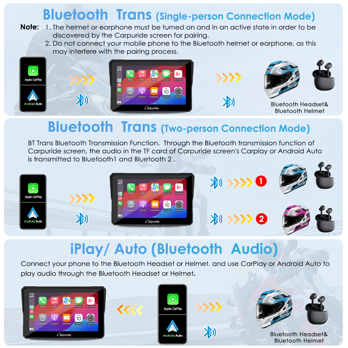 Carpuride W702Pro Wireless Carplay Android Auto Waterproof Touchscreen For Motor