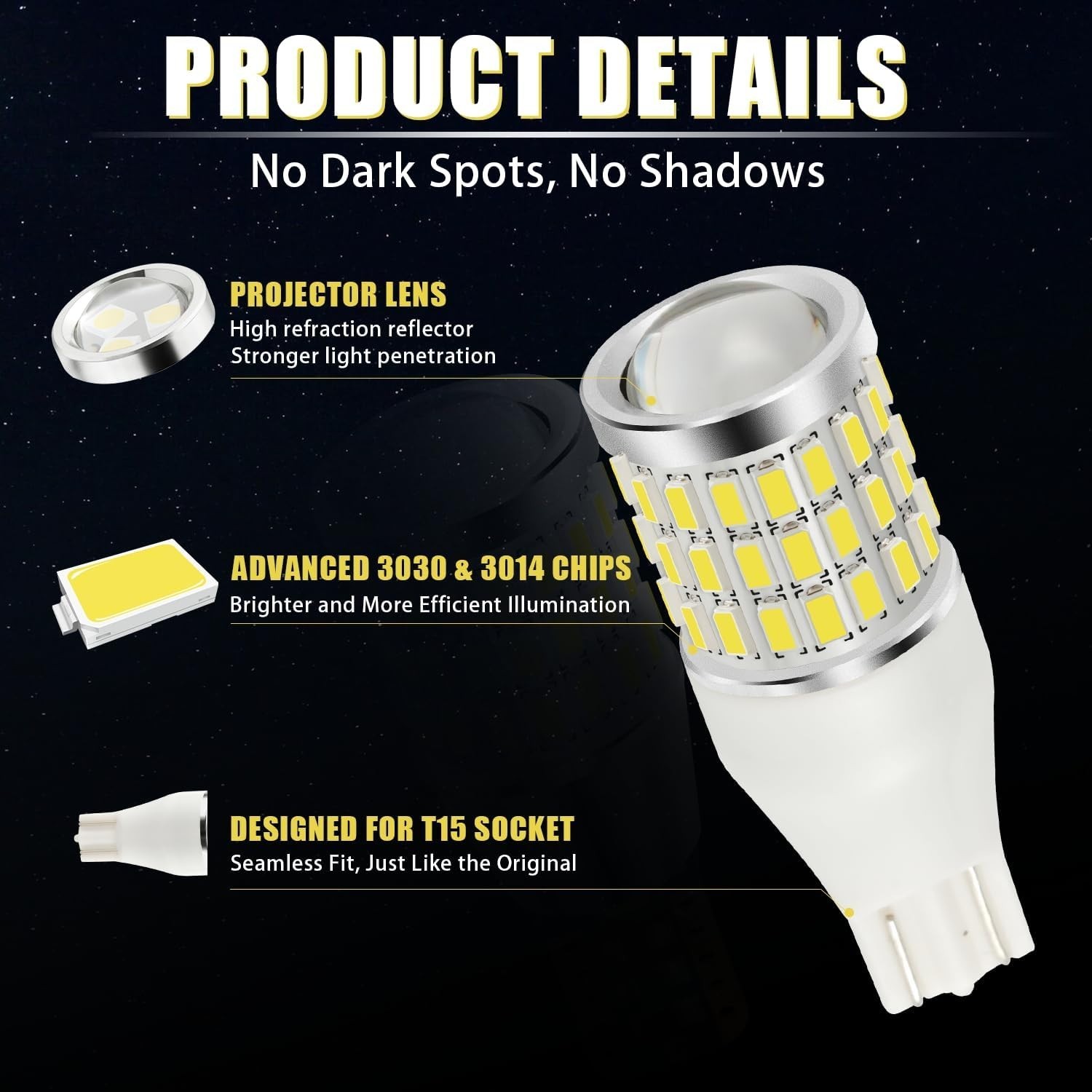 Durable 921 LED Reverse Light Bulbs, 50,000 Hours Lifespan – White 6000K, 2 Pack