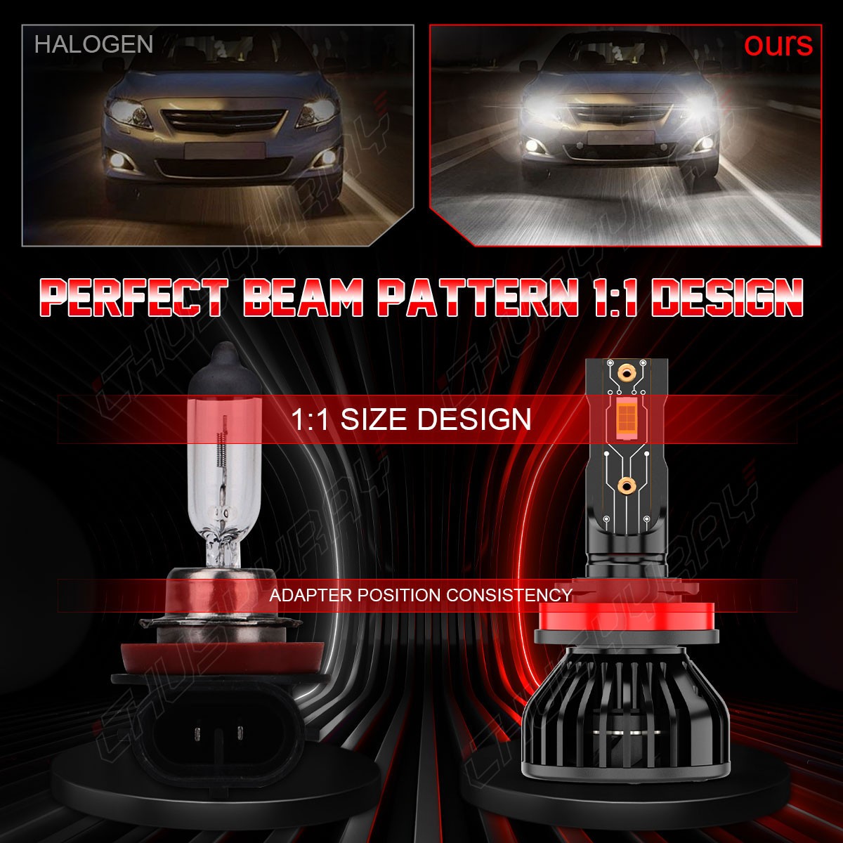 For Ram 1500 2011-2018 LED Headlights Kit Hi-Lo Beam + Fog Light Bulbs 12000LM